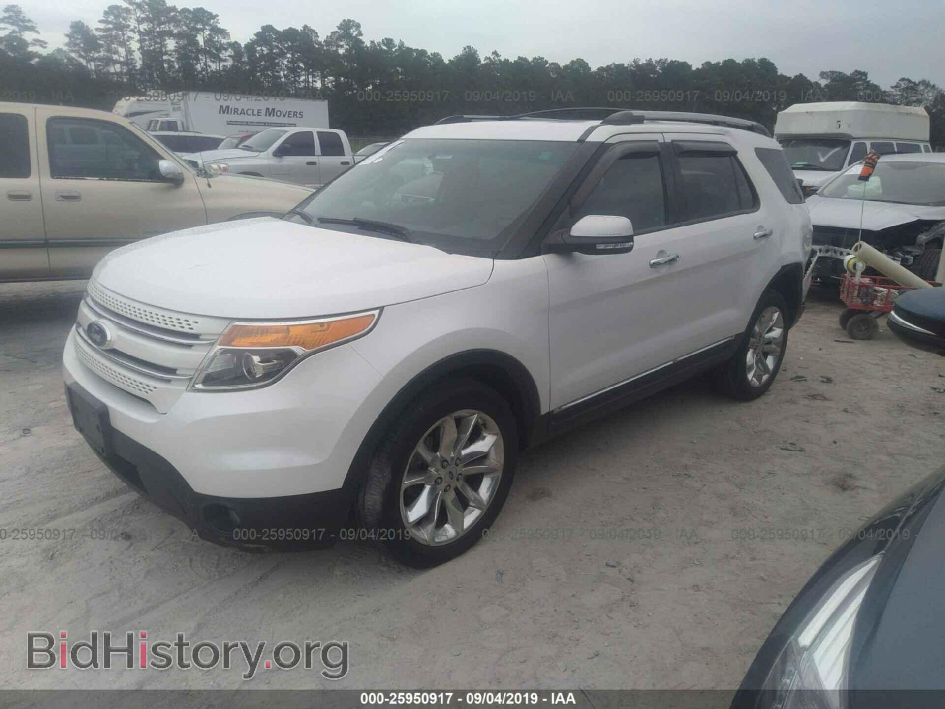 2015 FORD EXPLORER - VIN: 1FM5K8F84FGA25913 - Photo 2