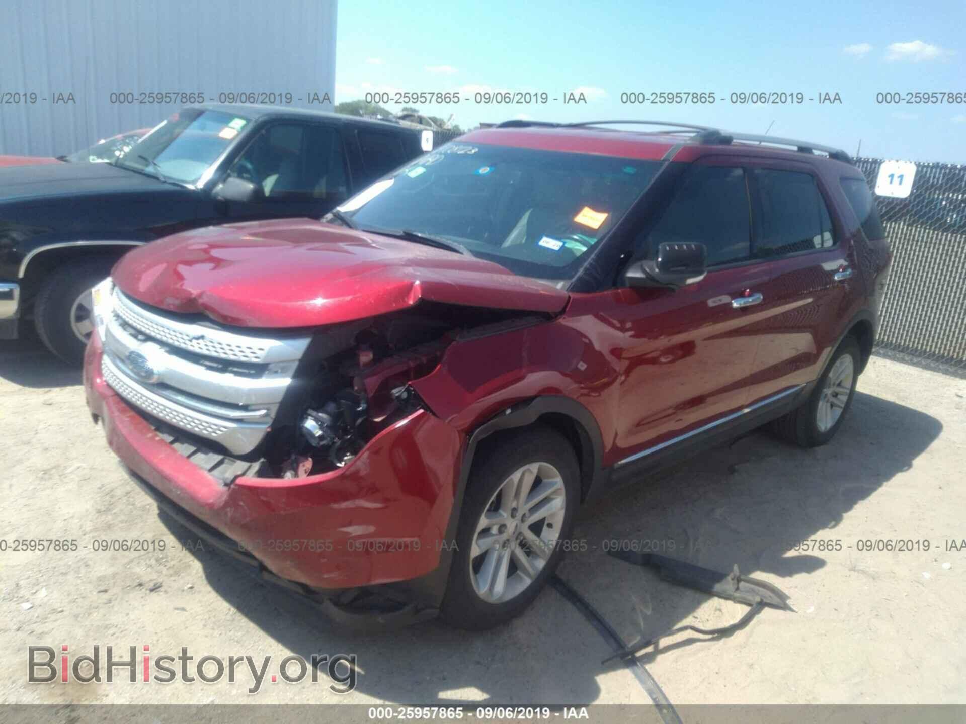 2014 FORD EXPLORER - VIN: 1FM5K7D80EGA79687 - Photo 2