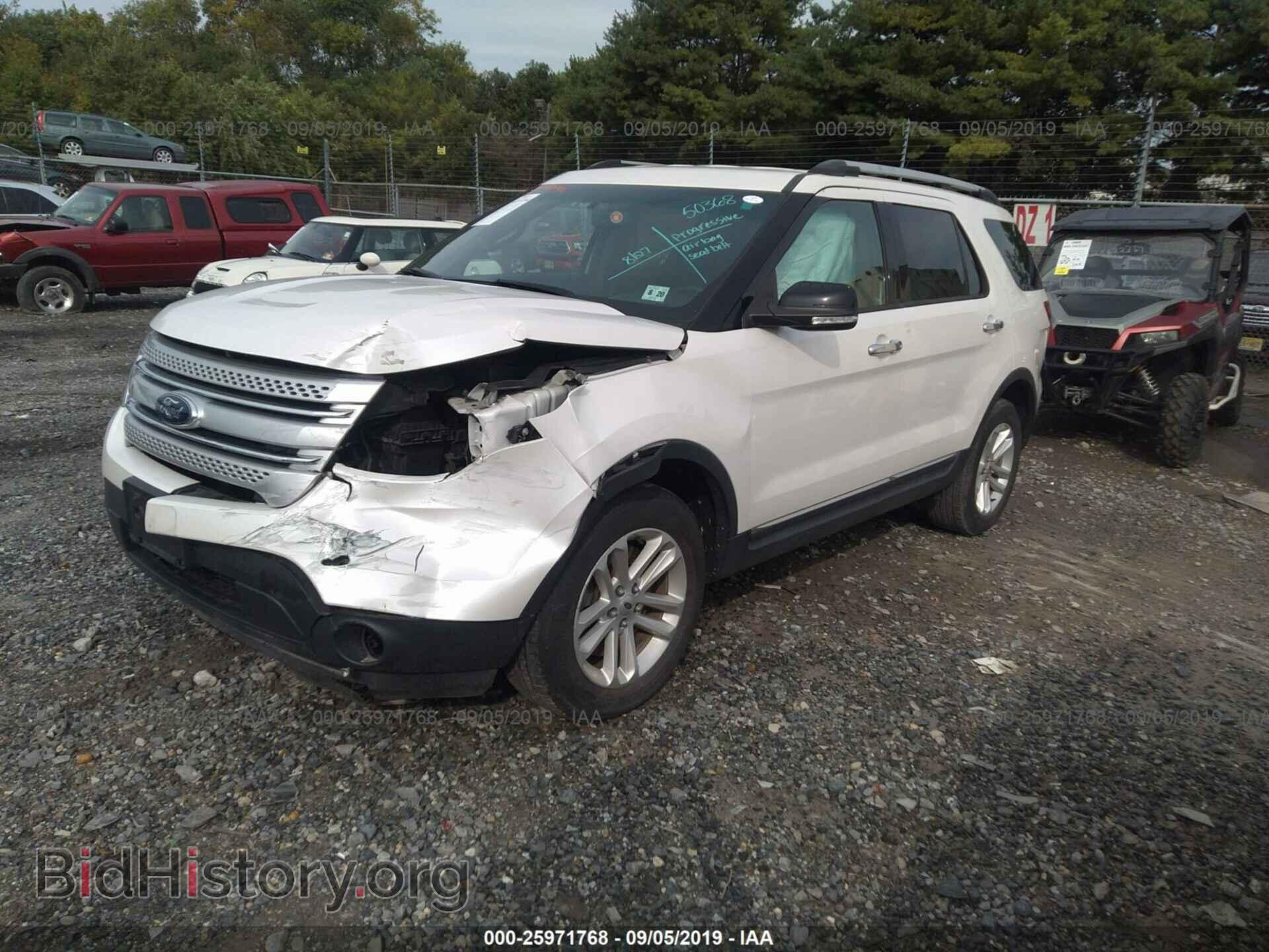 2015 FORD EXPLORER - VIN: 1FM5K8D87FGA99068 - Photo 2