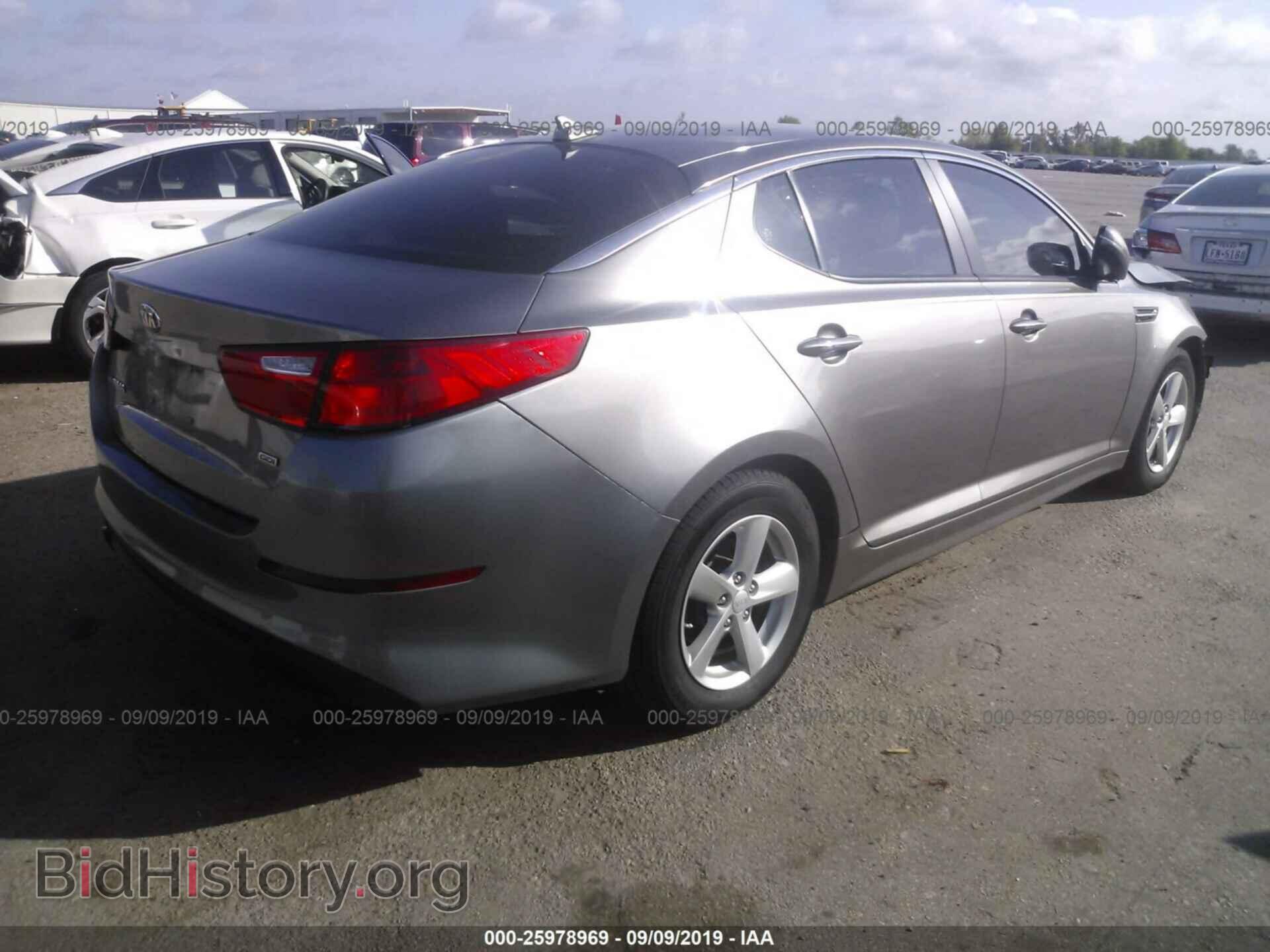 2015 KIA OPTIMA - VIN: 5XXGM4A75FG504802 - Фото 4