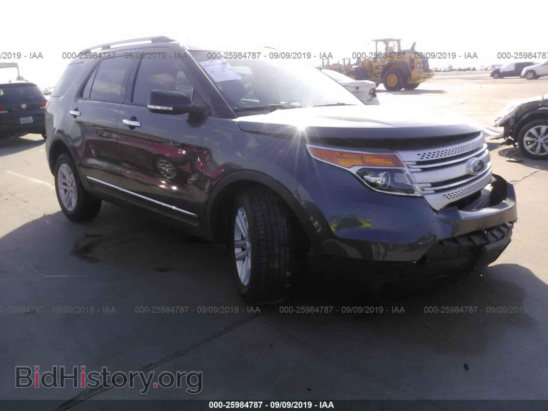 Фотография 1FM5K7D8XFGC38474 - FORD EXPLORER 2015