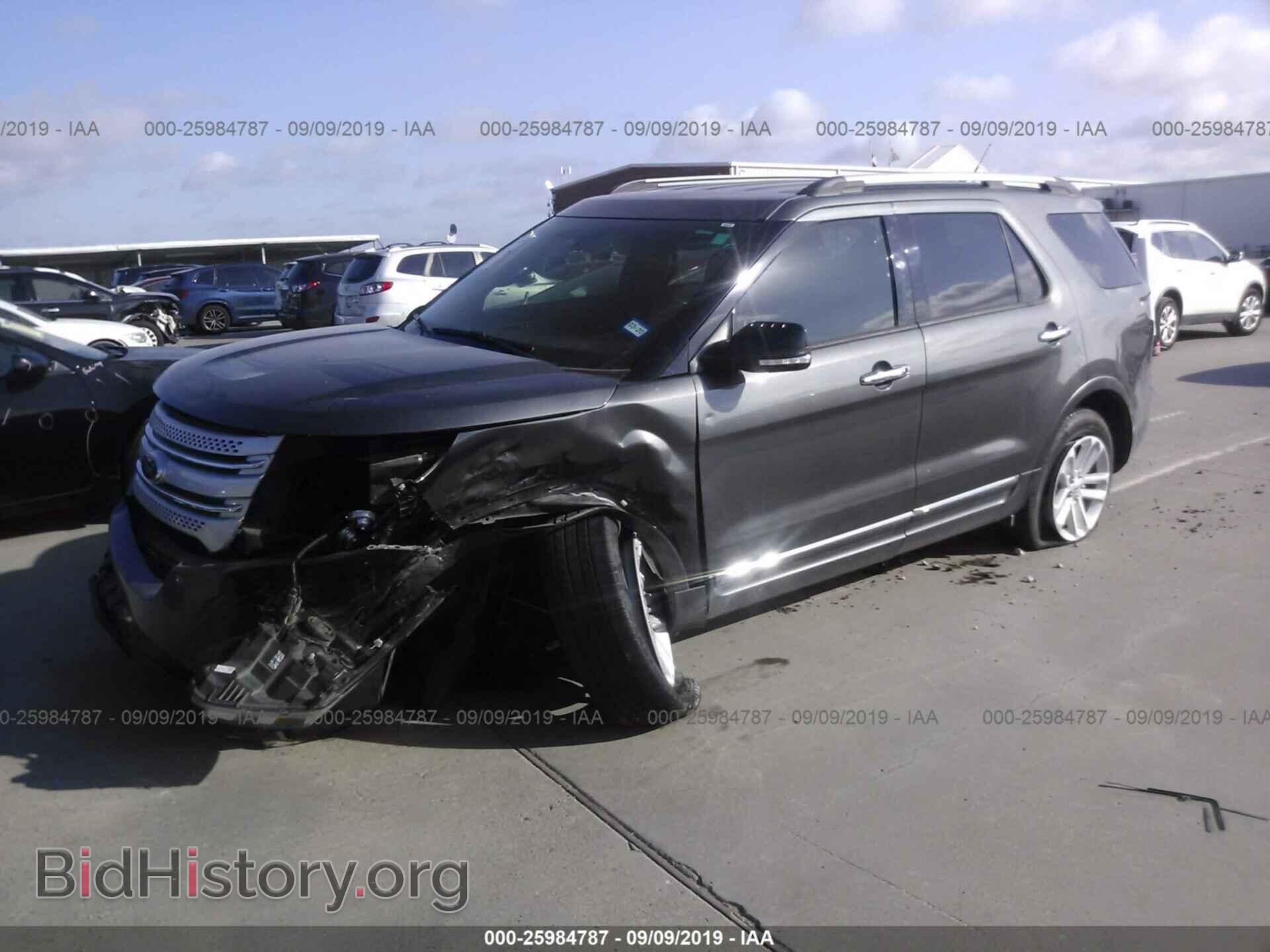 2015 FORD EXPLORER - VIN: 1FM5K7D8XFGC38474 - Photo 2