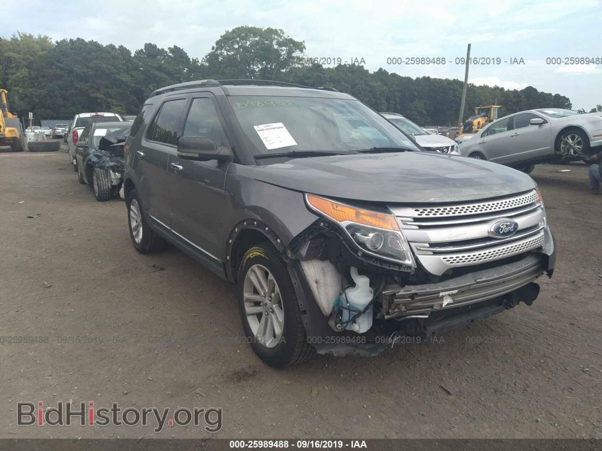 Фотография 1FMHK8D80CGA18887 - FORD EXPLORER 2012
