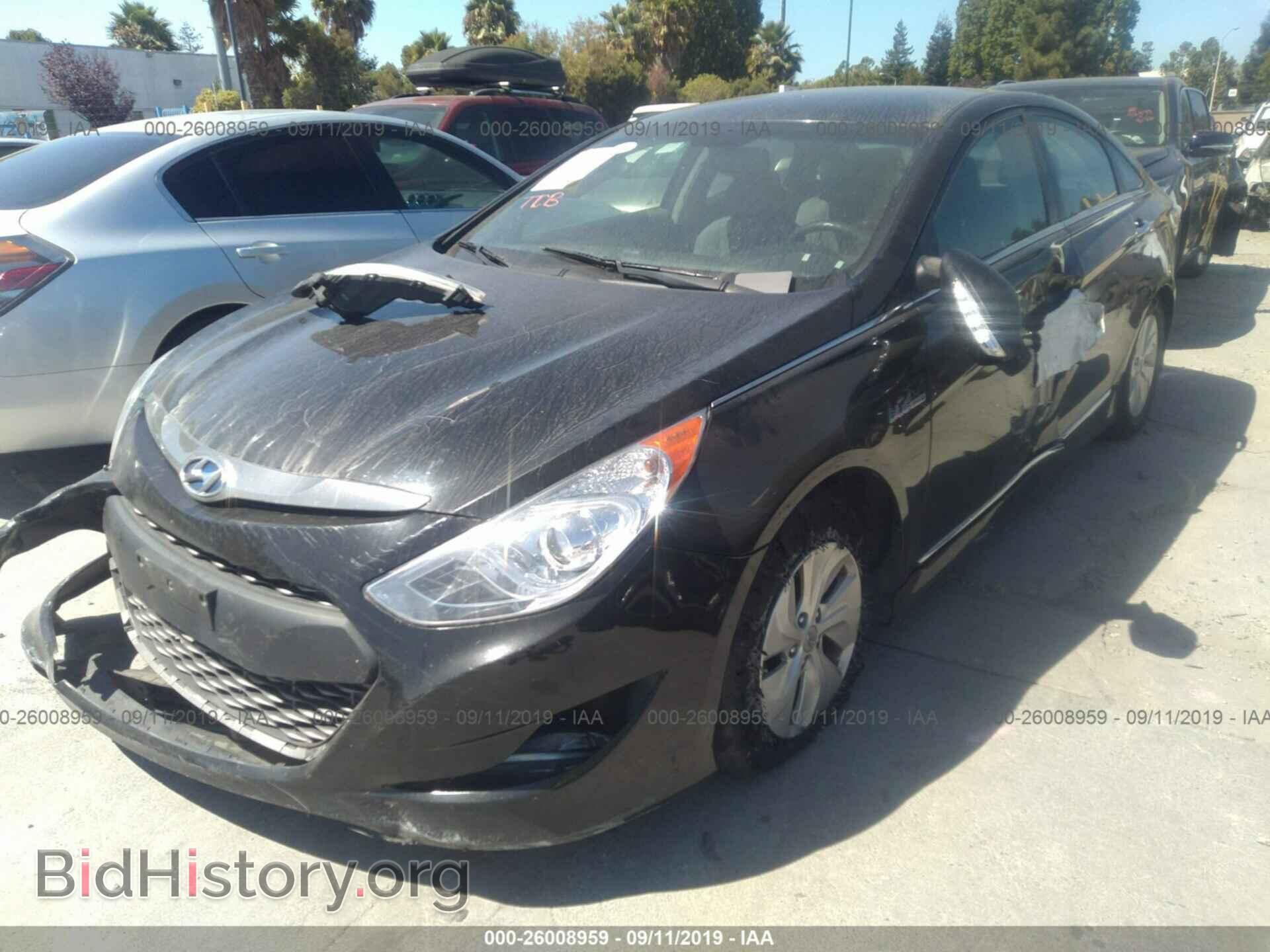 2014 HYUNDAI SONATA - VIN: KMHEC4A45EA113624 - Фото 2