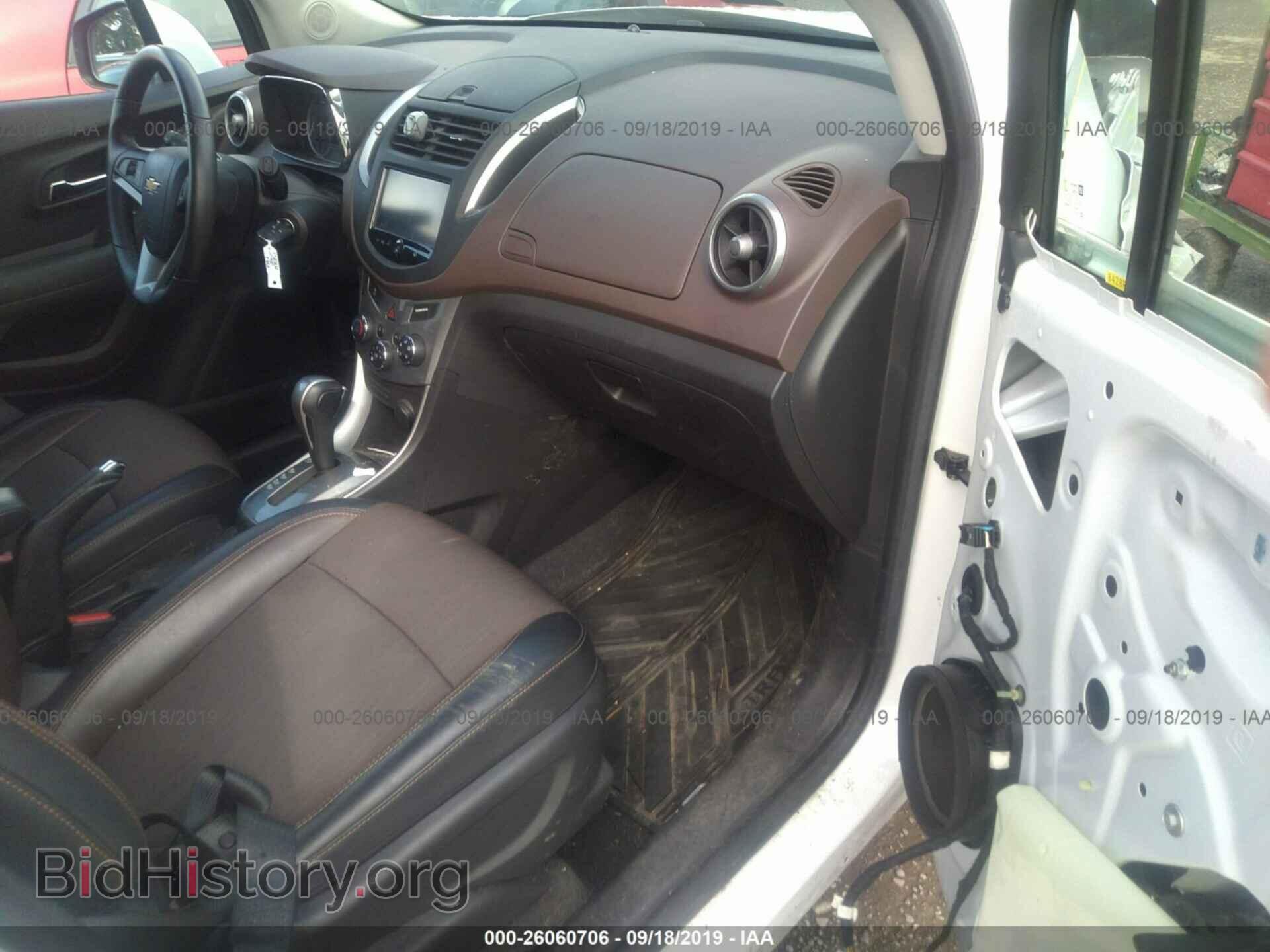2015 CHEVROLET TRAX - VIN: KL7CJRSB3FB201138 - Фото 5
