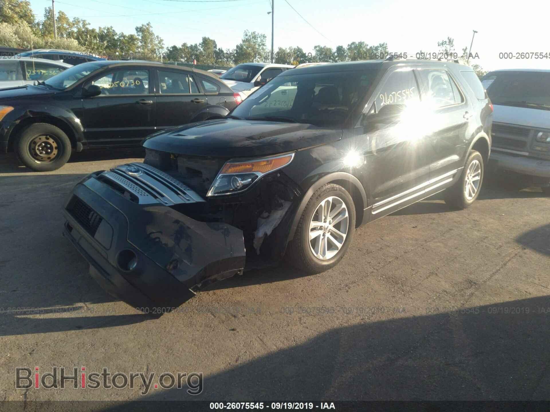 2015 FORD EXPLORER - VIN: 1FM5K7D83FGB76240 - Фото 2