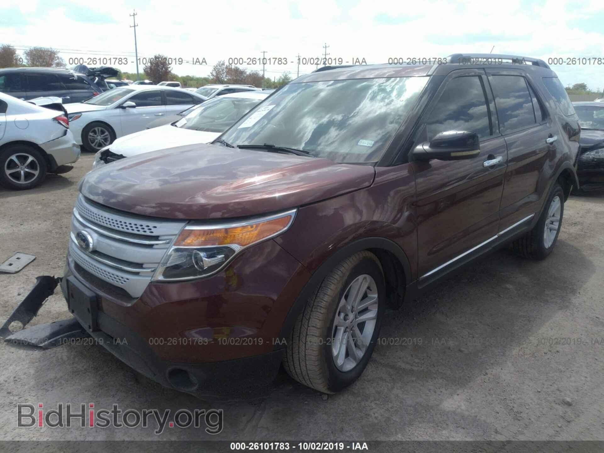 2015 FORD EXPLORER - VIN: 1FM5K7D88FGC69450 - Photo 2
