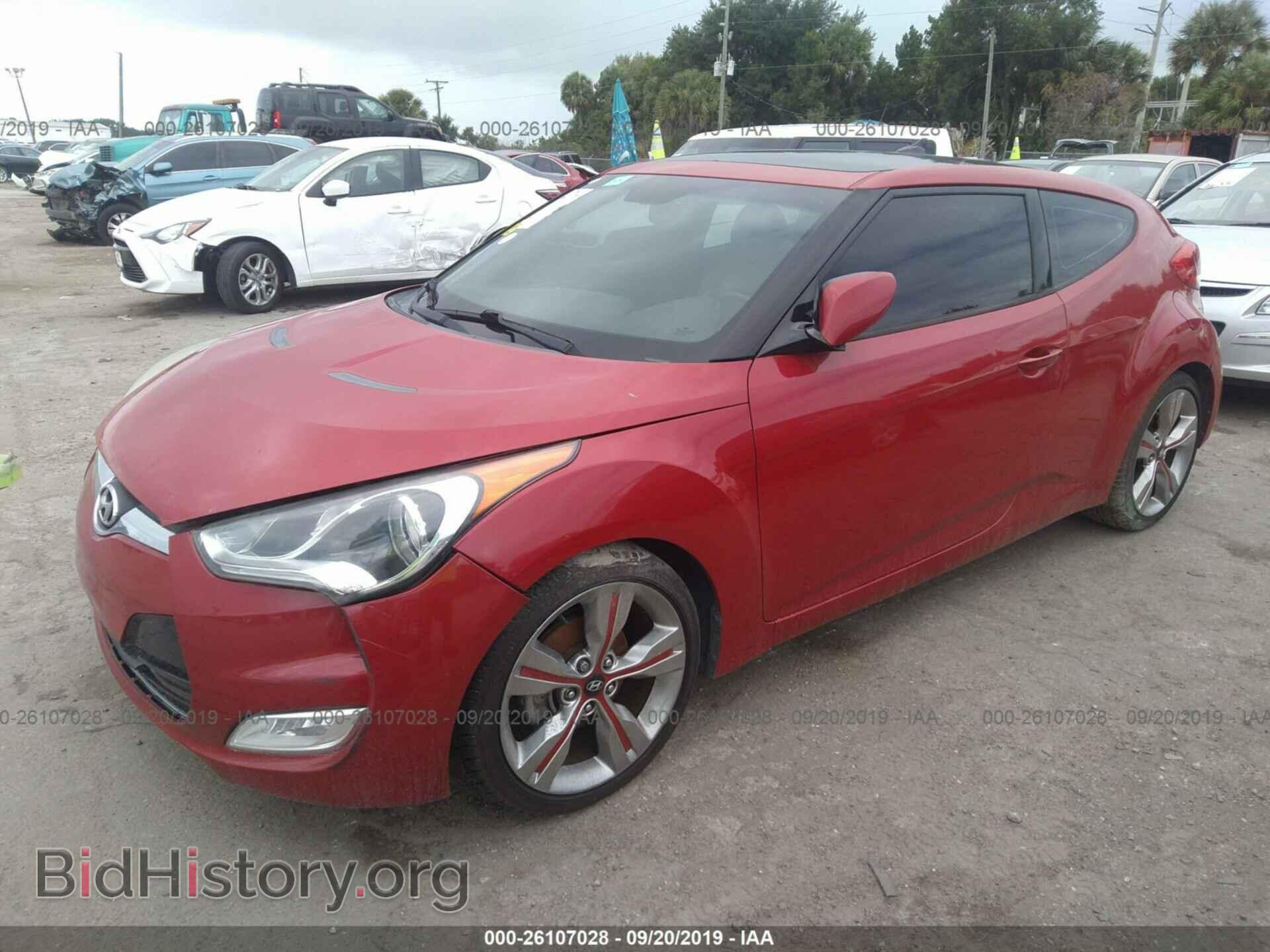 2013 HYUNDAI VELOSTER - VIN: KMHTC6AD2DU093476 - Фото 2