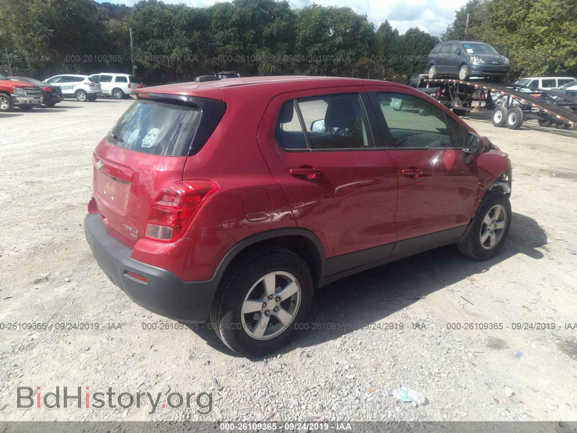 2015 CHEVROLET TRAX - VIN: KL7CJPSB2FB065931 - Фото 4