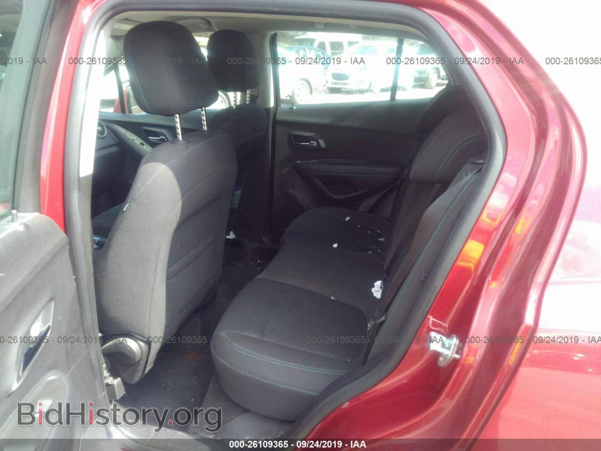 2015 CHEVROLET TRAX - VIN: KL7CJPSB2FB065931 - Фото 8