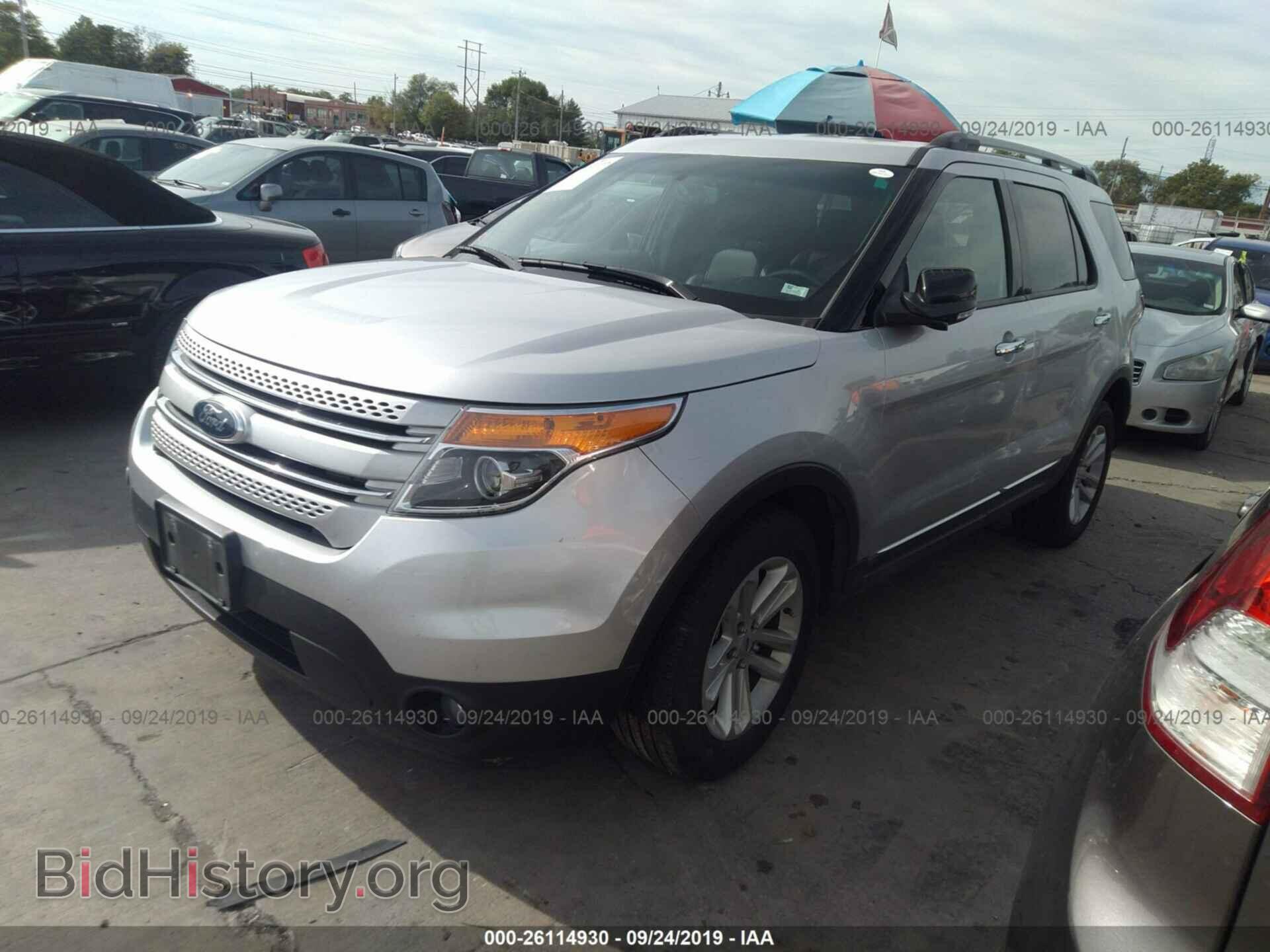 2014 FORD EXPLORER - VIN: 1FM5K7D80EGB77277 - Photo 2