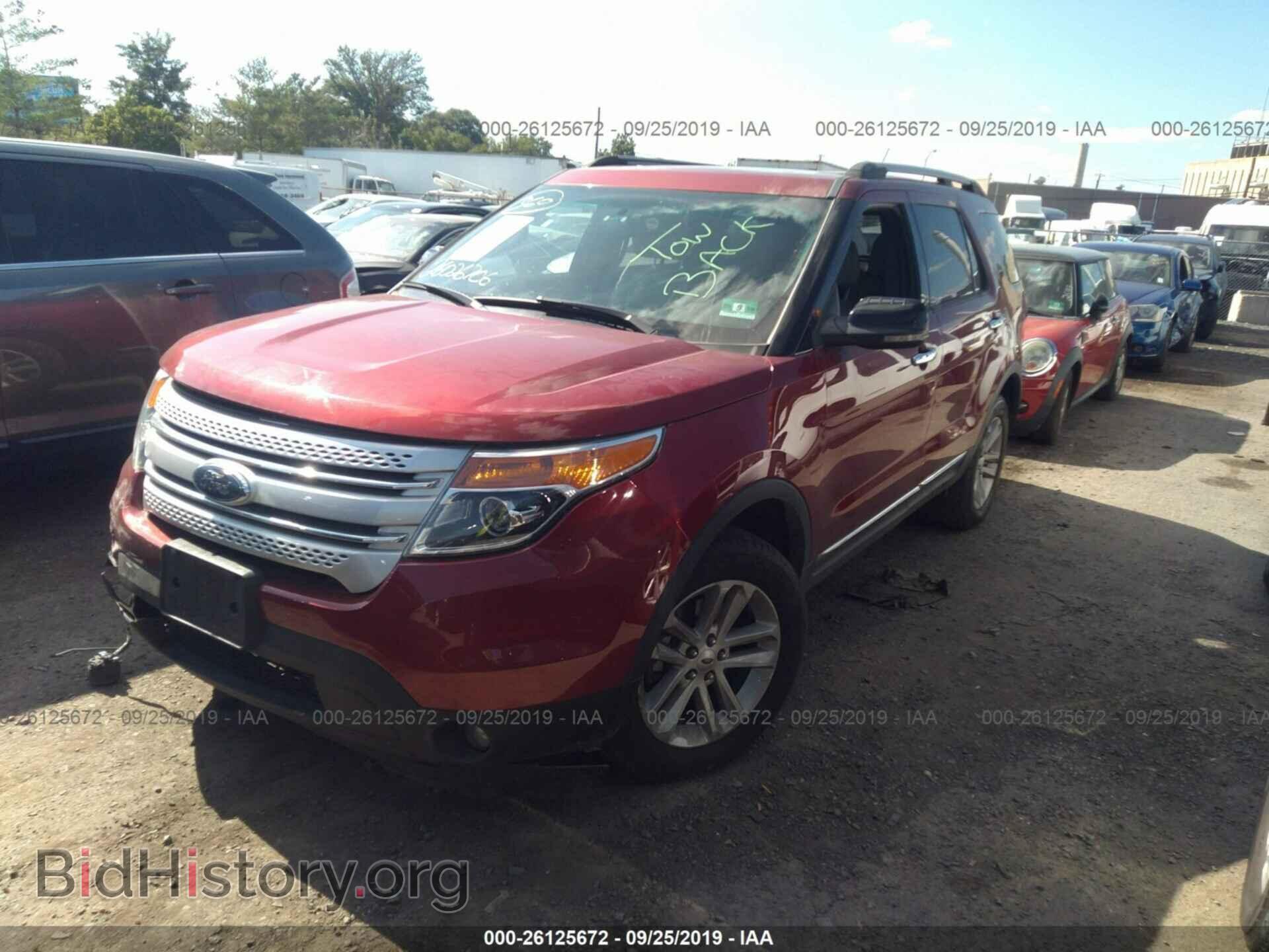 2013 FORD EXPLORER - VIN: 1FM5K8D86DGB02796 - Photo 2