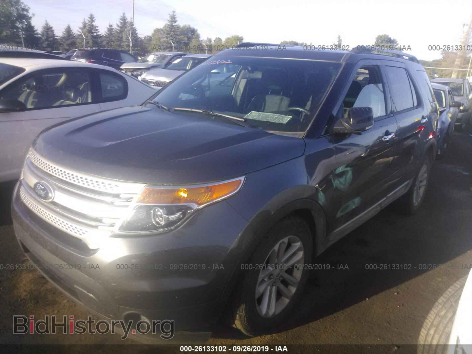 2015 FORD EXPLORER - VIN: 1FM5K8D89FGC36995 - Photo 2