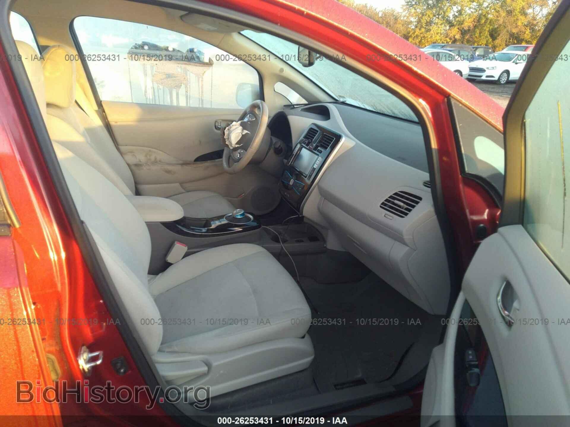 2015 NISSAN LEAF - VIN: 1N4AZ0CP7FC309190 - Фото 5