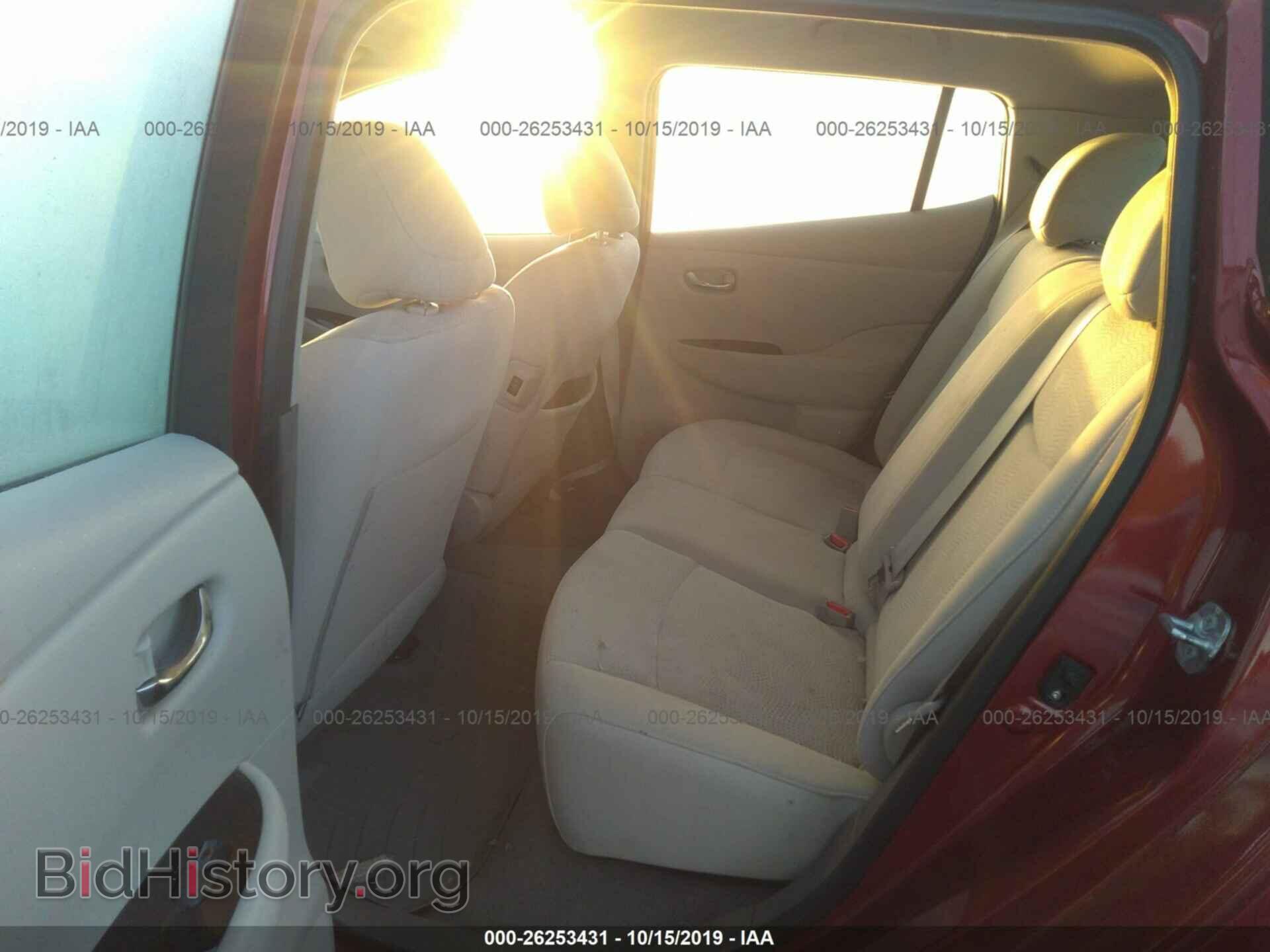 2015 NISSAN LEAF - VIN: 1N4AZ0CP7FC309190 - Фото 8