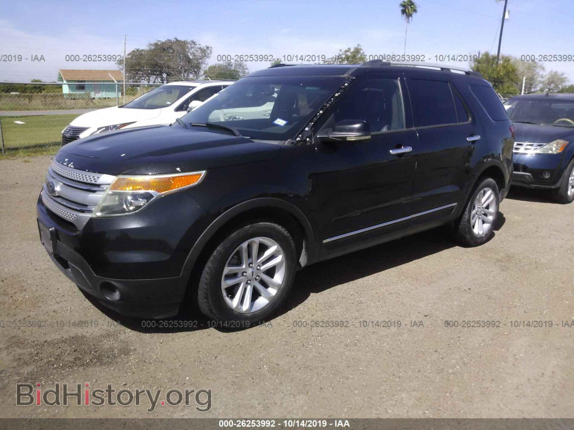 2013 FORD EXPLORER - VIN: 1FM5K7D84DGA07762 - Photo 2