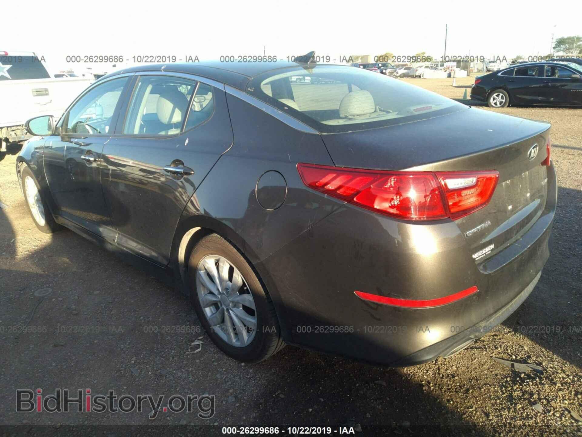 2015 KIA OPTIMA - VIN: 5XXGN4A72FG394627 - Фото 3