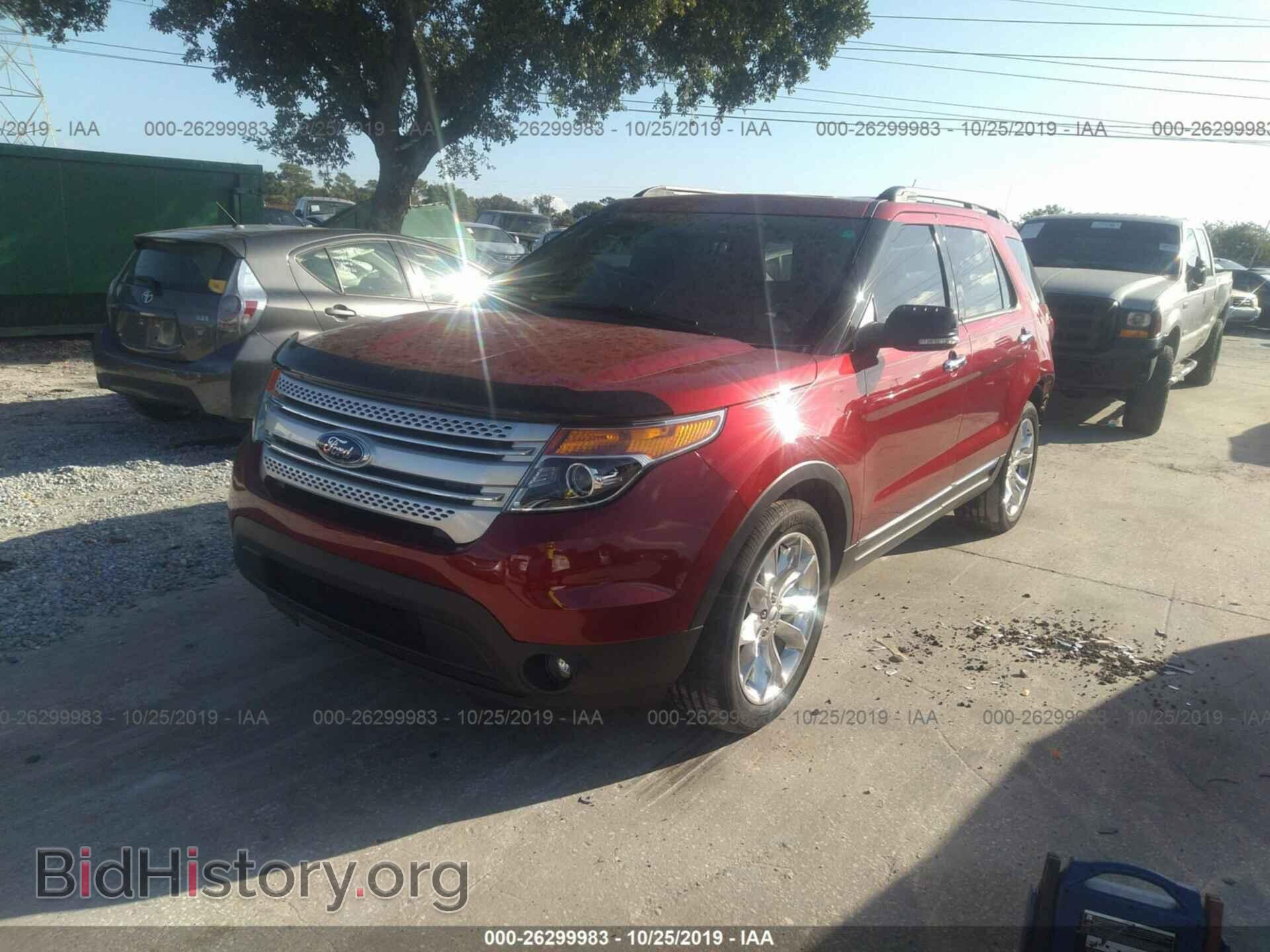 2015 FORD EXPLORER - VIN: 1FM5K7D88FGC46251 - Фото 2