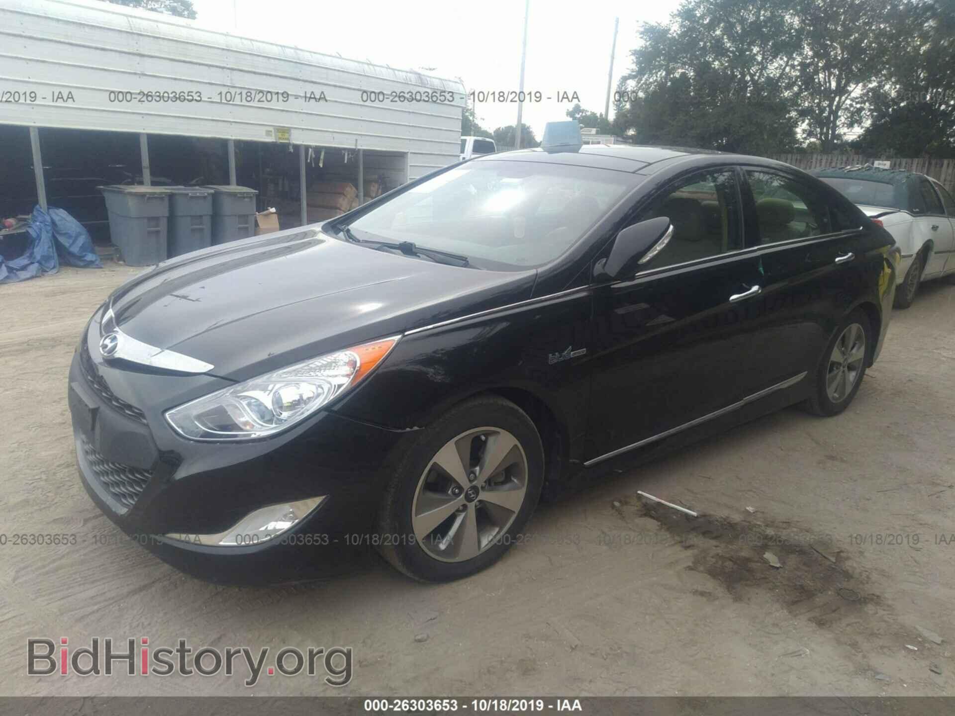 2012 HYUNDAI SONATA - VIN: KMHEC4A46CA025145 - Фото 2