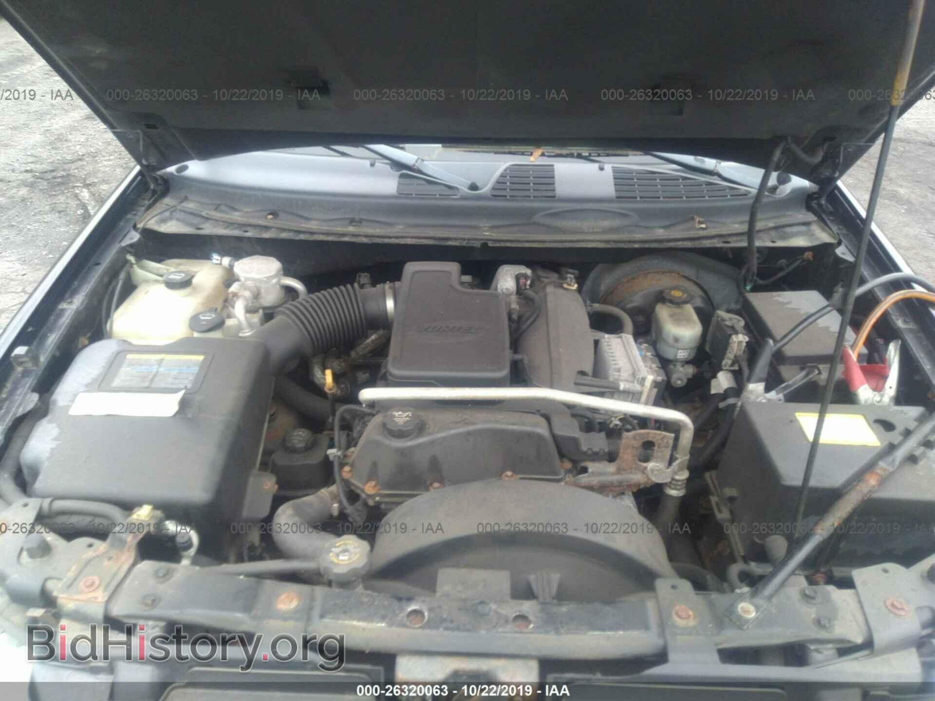 2003 GMC ENVOY - VIN: 1GKDT13S432347291 - Фото 10