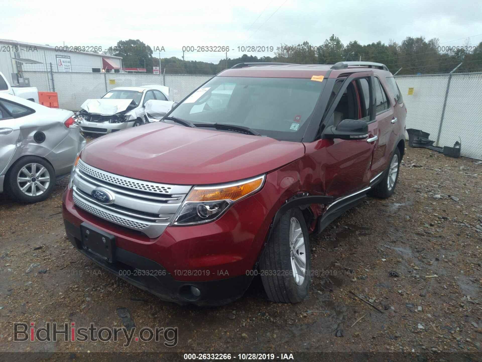 2013 FORD EXPLORER - VIN: 1FM5K7D91DGB87002 - Фото 2