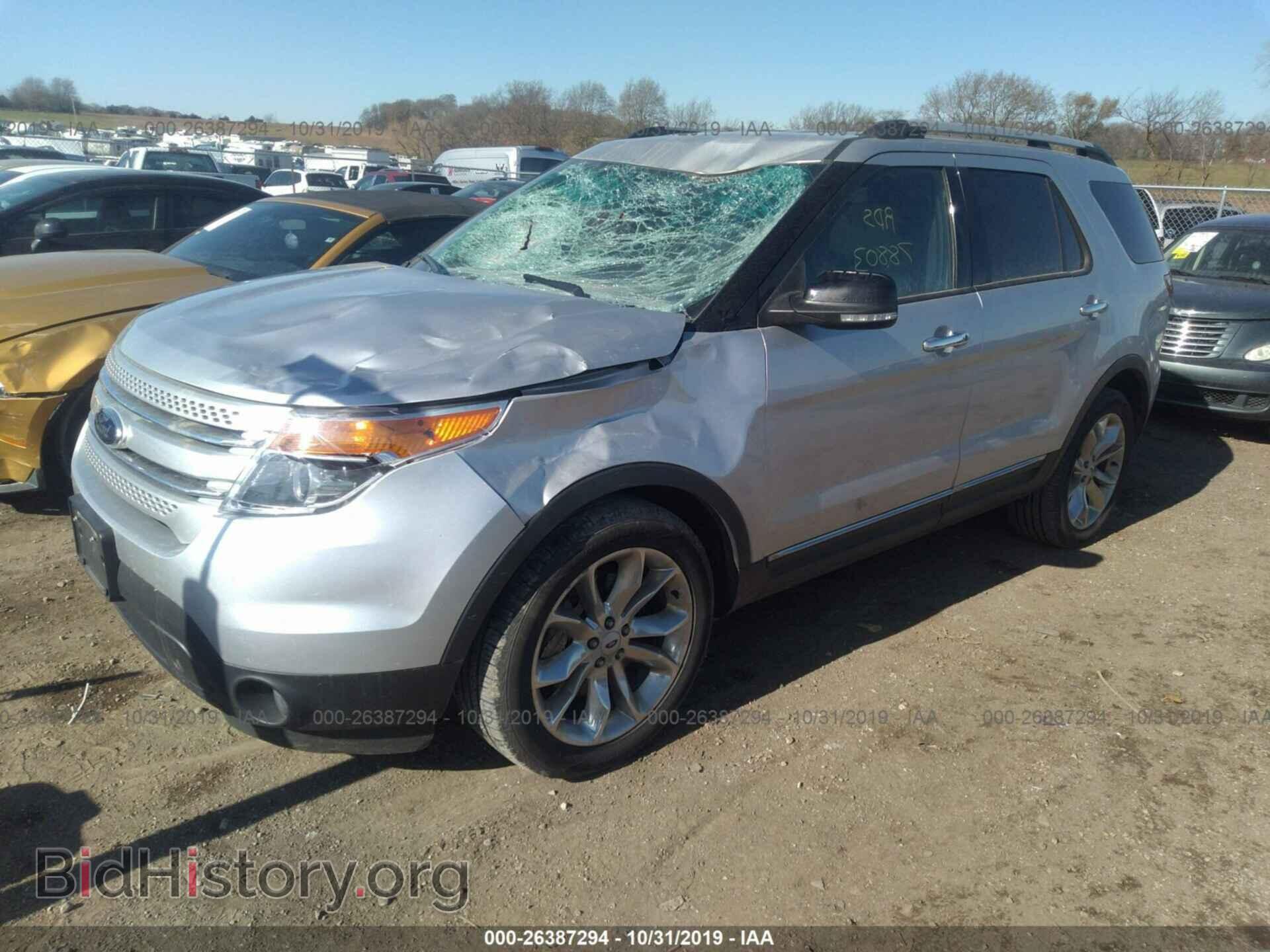 2014 FORD EXPLORER - VIN: 1FM5K7D84EGC21104 - Photo 2