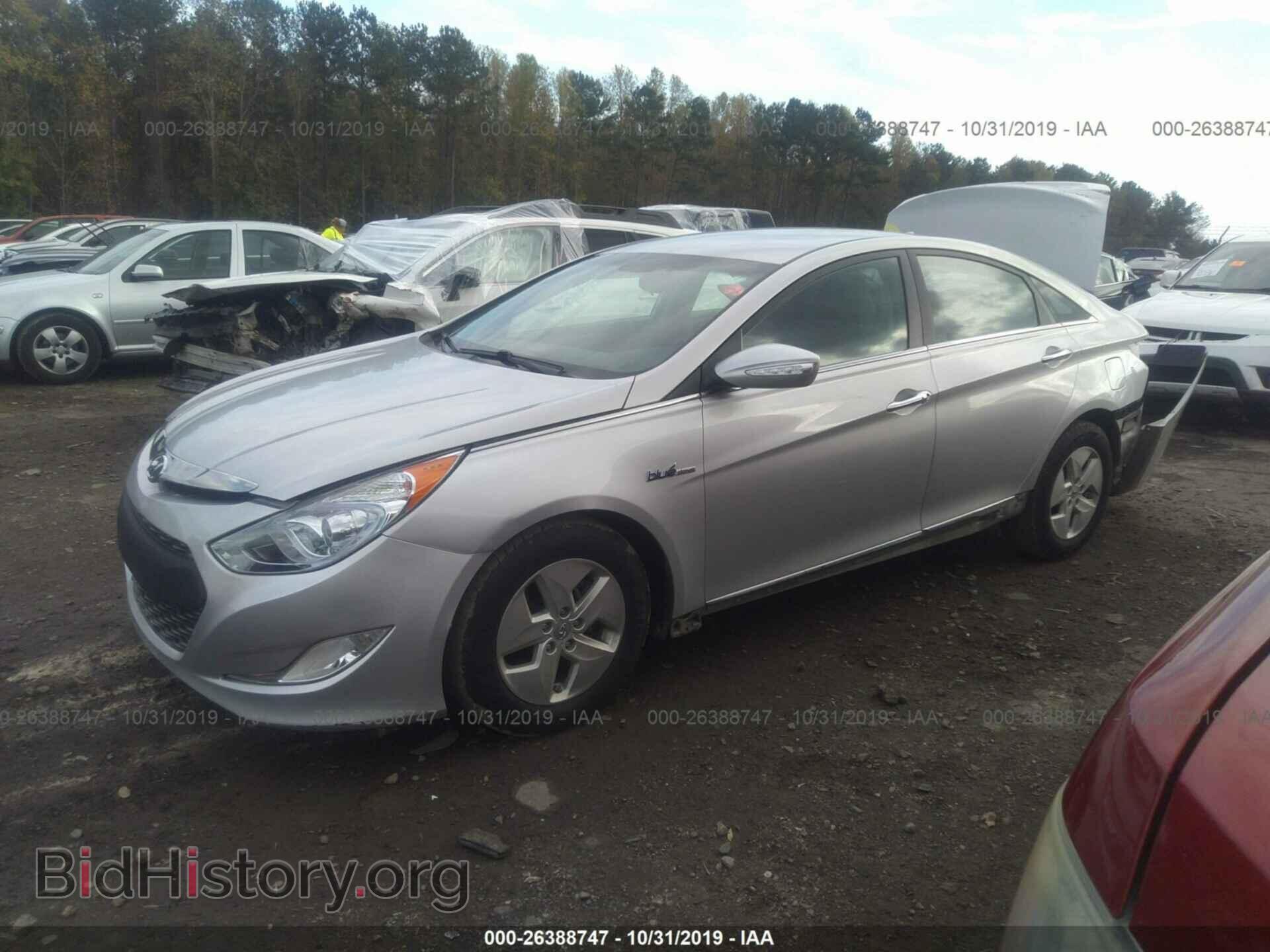 2012 HYUNDAI SONATA - VIN: KMHEC4A41CA024176 - Фото 2