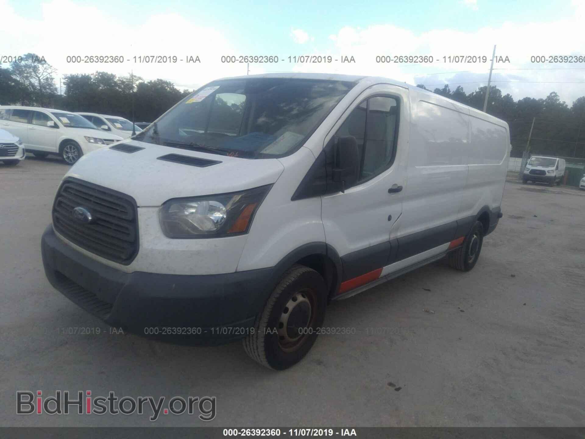 2015 FORD TRANSIT - VIN: 1FTNE2YM8FKB28512 - Фото 2