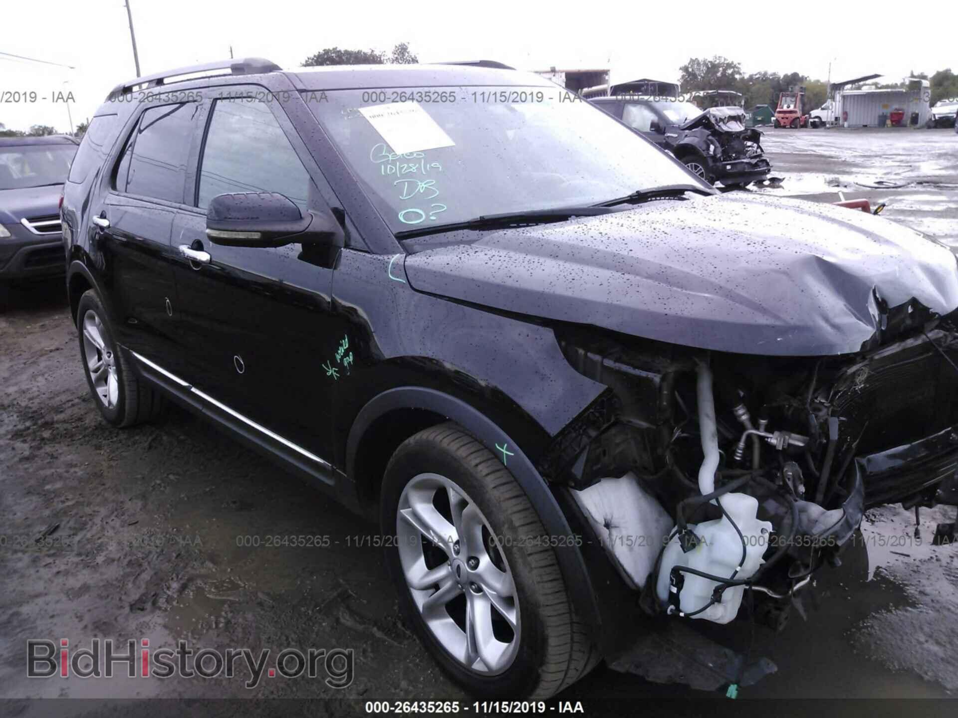Фотография 1FMHK7F82CGA28196 - FORD EXPLORER 2012
