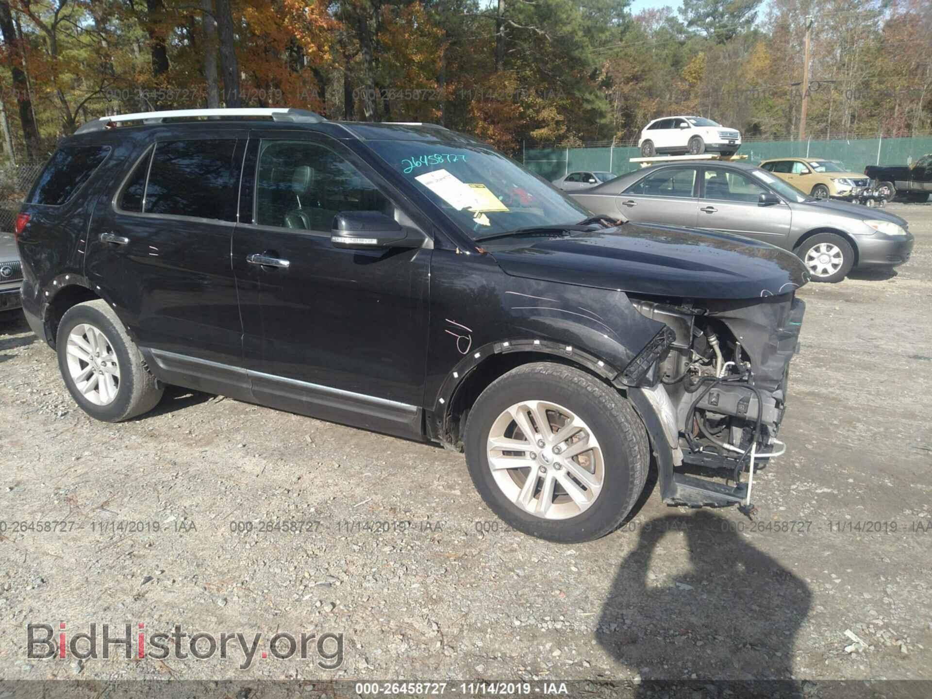 Фотография 1FM5K7D85EGA36611 - FORD EXPLORER 2014