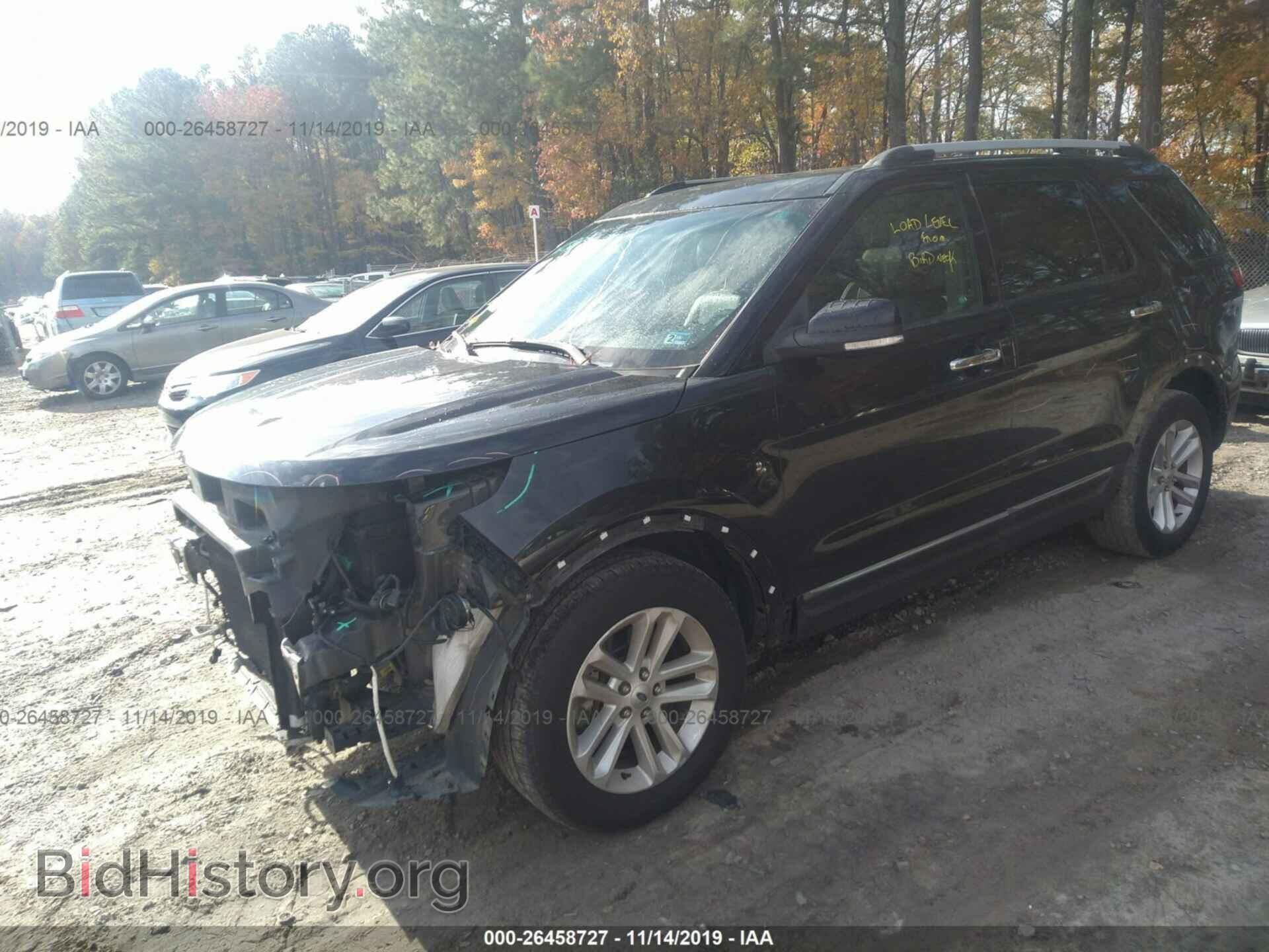 2014 FORD EXPLORER - VIN: 1FM5K7D85EGA36611 - Photo 2