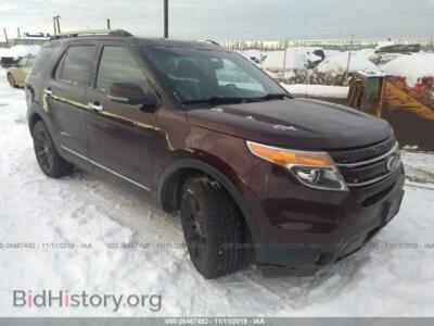2011 Ford EXPLORER Limited, burgundy — VIN 1FMHK8F83BGA30897, IAAI