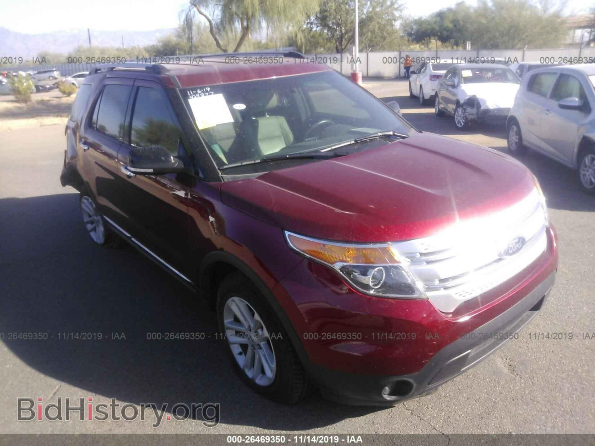 Фотография 1FM5K7D84FGB81155 - Ford Explorer 2015