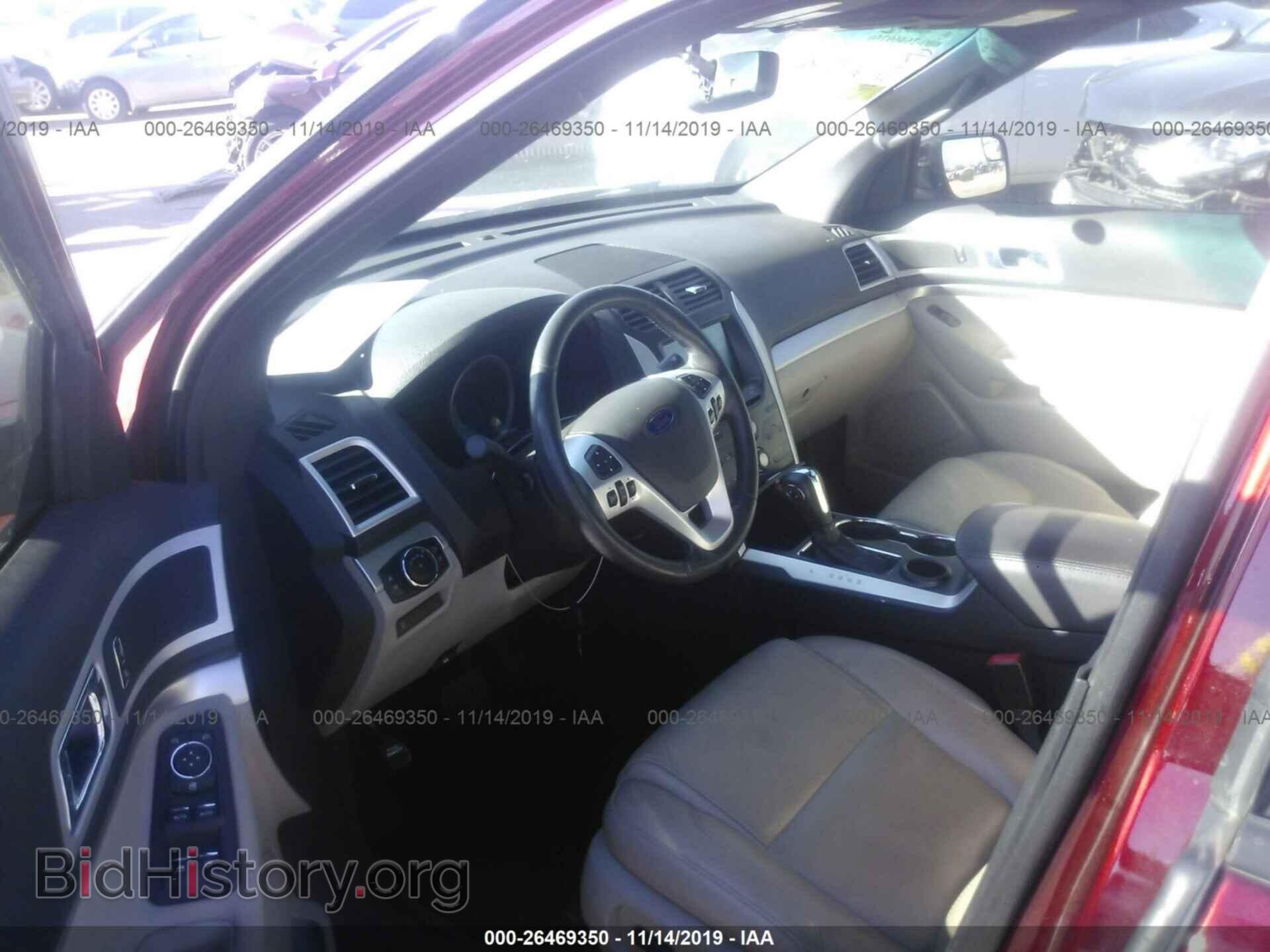 2015 Ford Explorer - VIN: 1FM5K7D84FGB81155 - Photo 5
