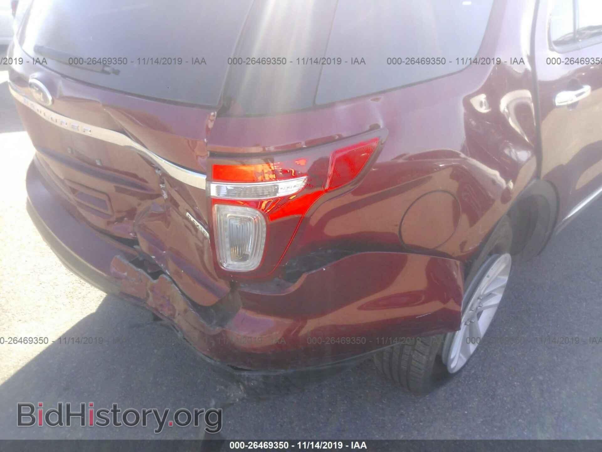 2015 Ford Explorer - VIN: 1FM5K7D84FGB81155 - Photo 6