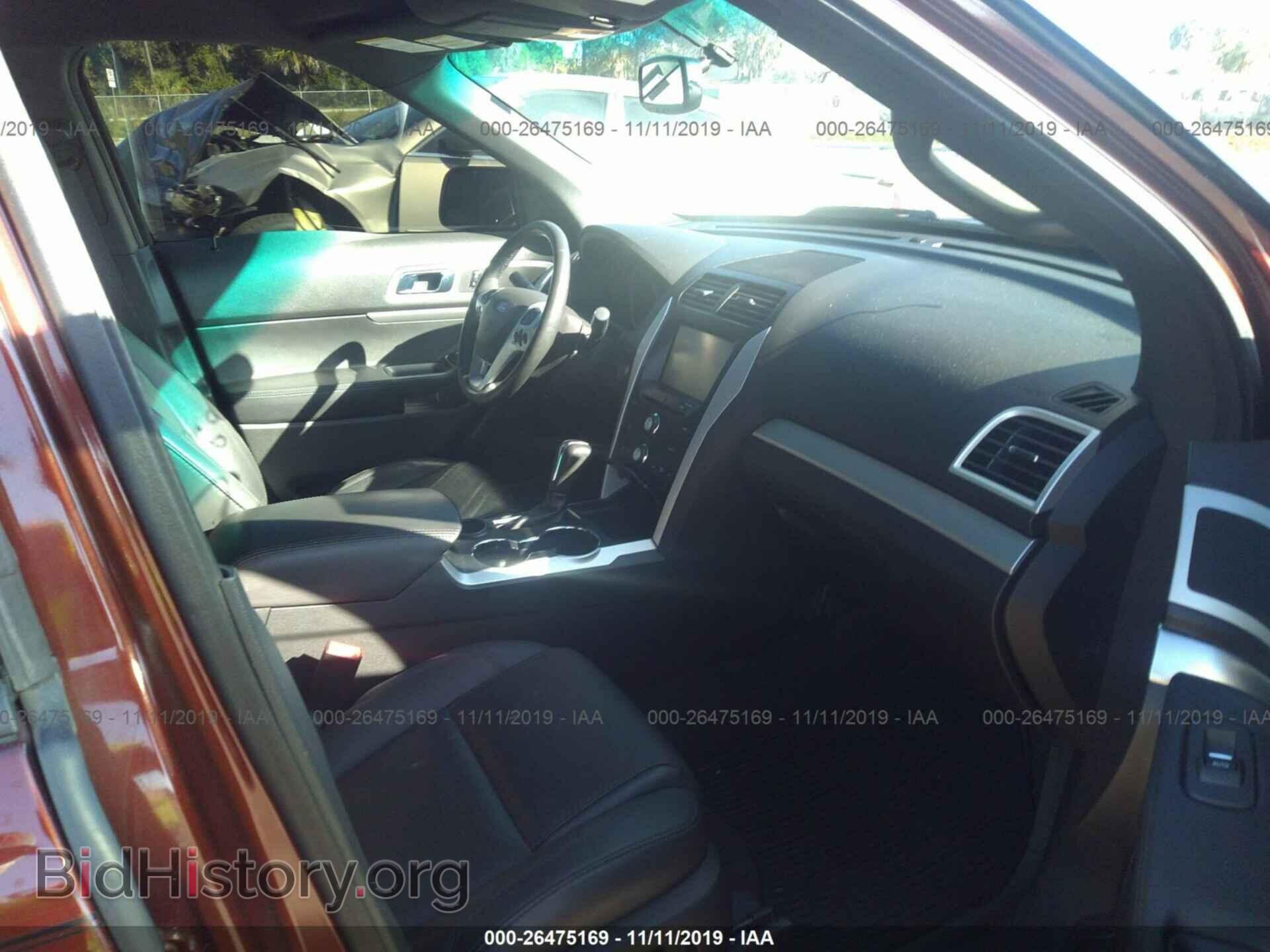 2015 FORD EXPLORER - VIN: 1FM5K7D88FGA33686 - Фото 5