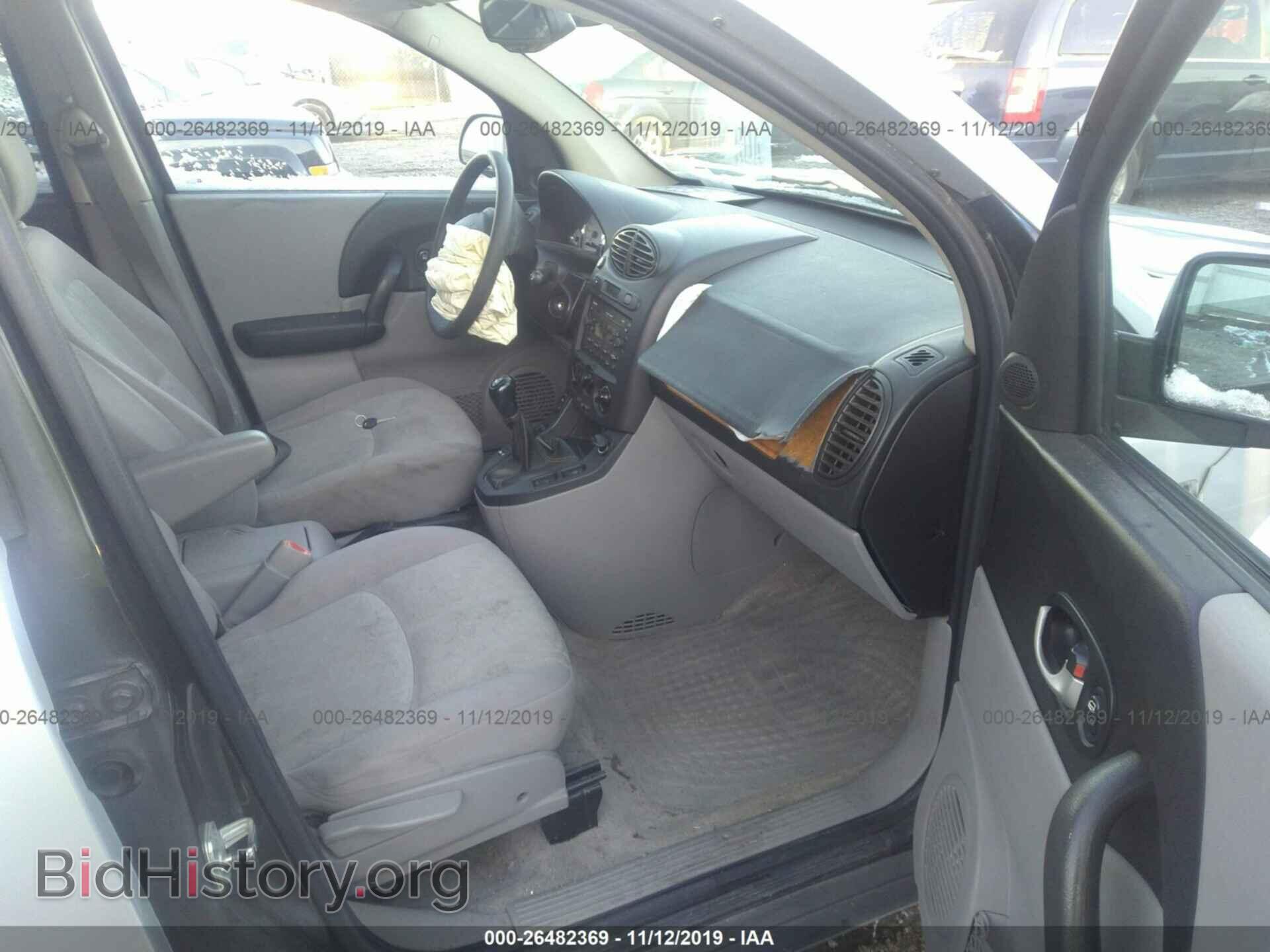 2004 Saturn VUE - VIN: 5GZCZ23D94S869685 - Фото 5