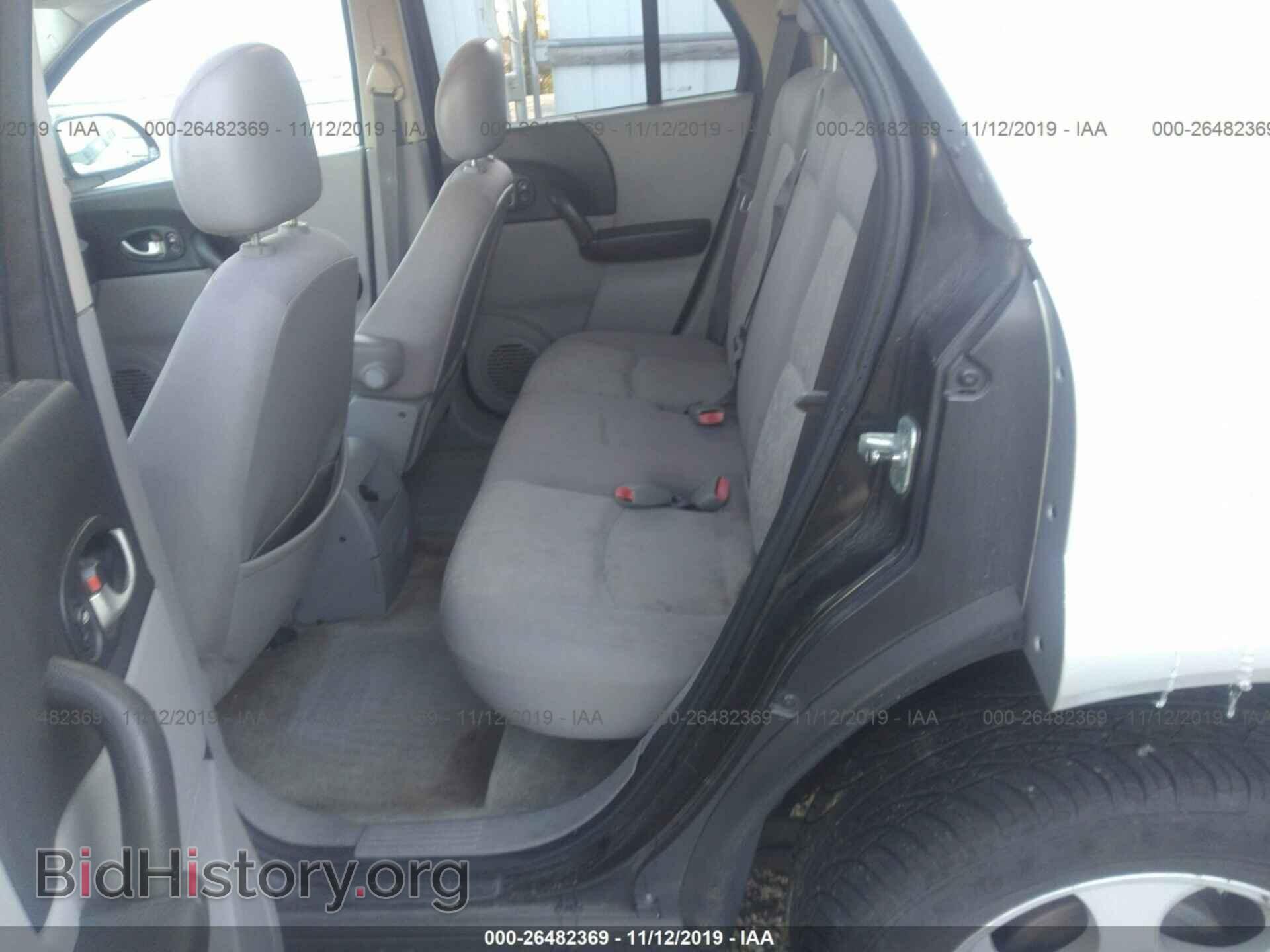 2004 Saturn VUE - VIN: 5GZCZ23D94S869685 - Фото 8