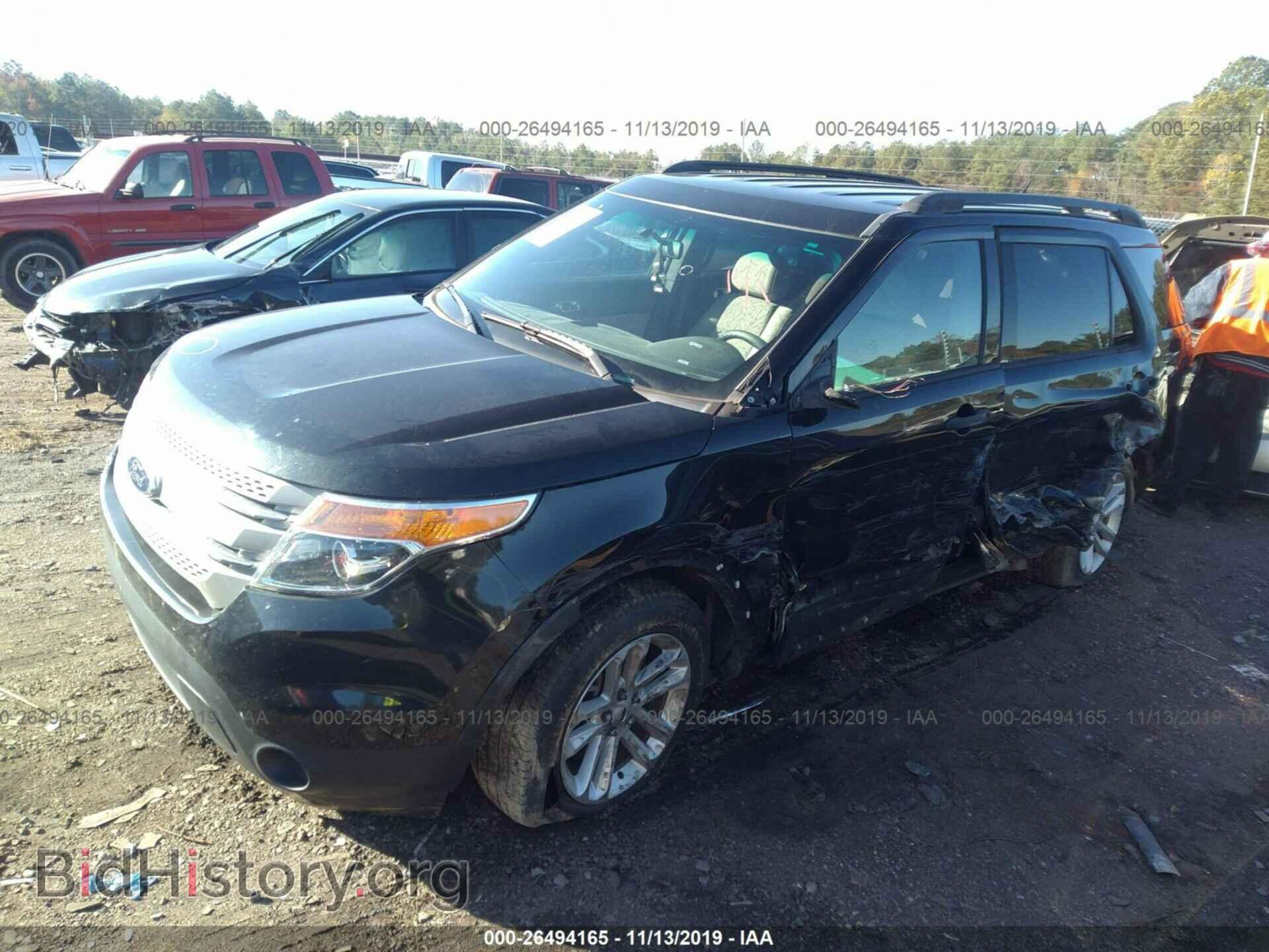 2015 Ford Explorer - VIN: 1FM5K7B84FGB09066 - Фото 2