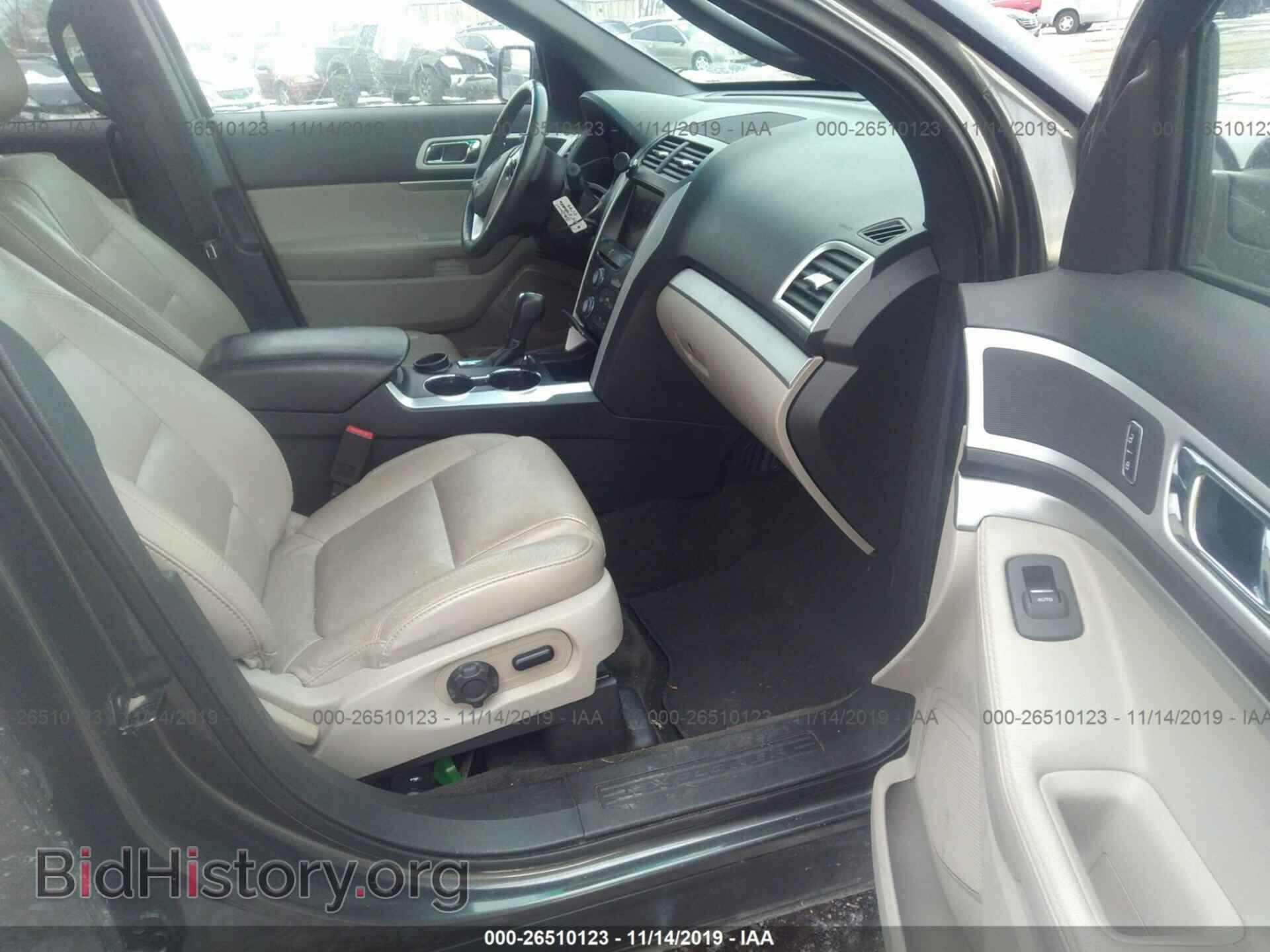 2015 Ford Explorer - VIN: 1FM5K7D85FGA91660 - Фото 5
