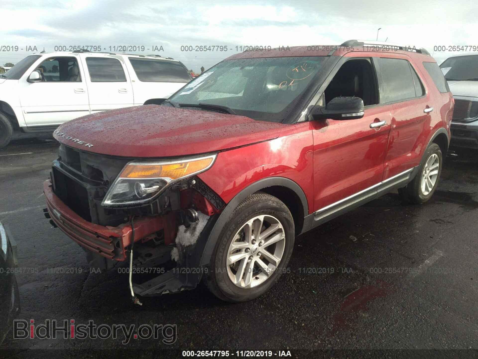 2014 FORD EXPLORER - VIN: 1FM5K7D86EGC23808 - Photo 2