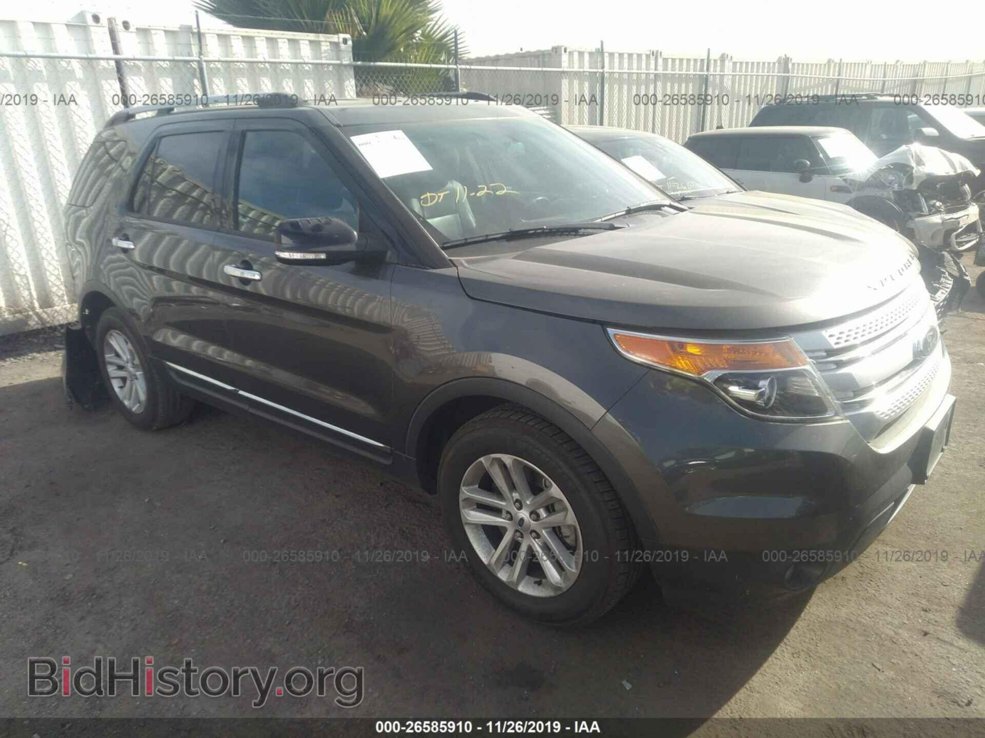 Фотография 1FM5K7D86FGA87018 - FORD EXPLORER 2015