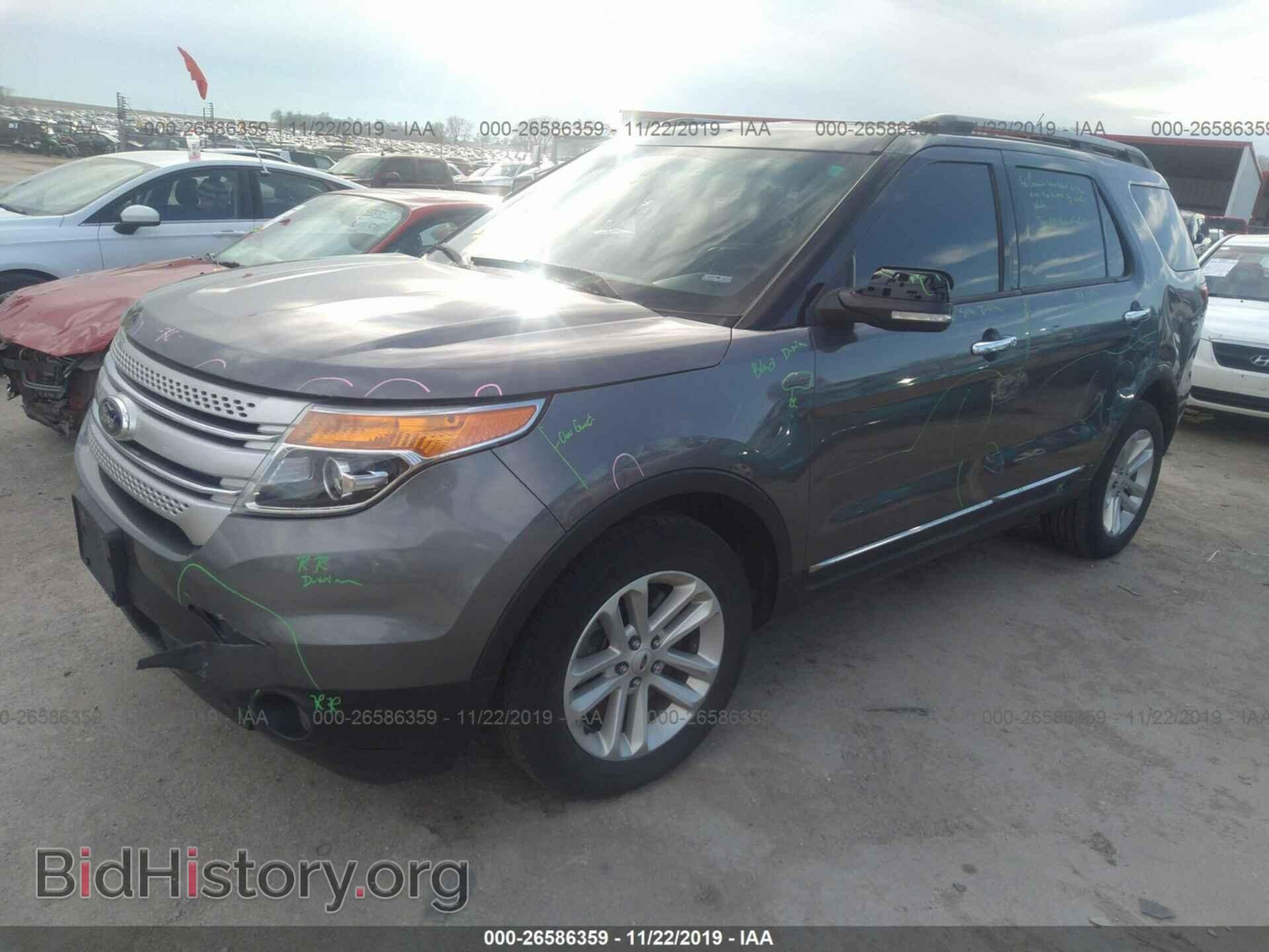2013 Ford Explorer - VIN: 1FM5K8D81DGC14955 - Photo 2