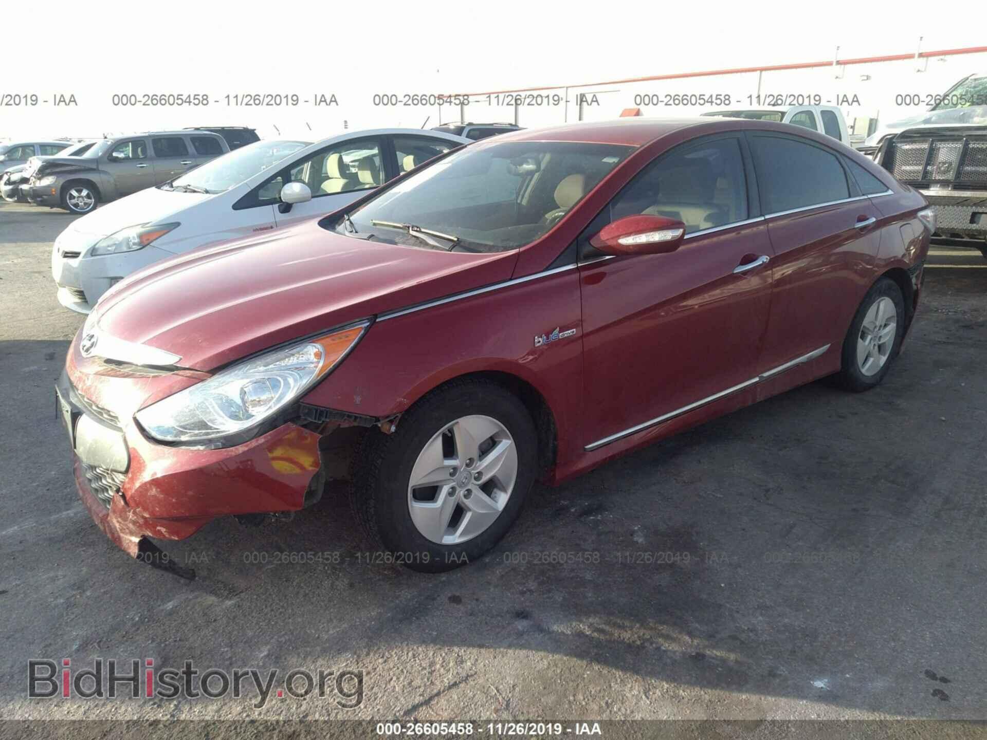 2012 HYUNDAI SONATA - VIN: KMHEC4A44CA041926 - Фото 2