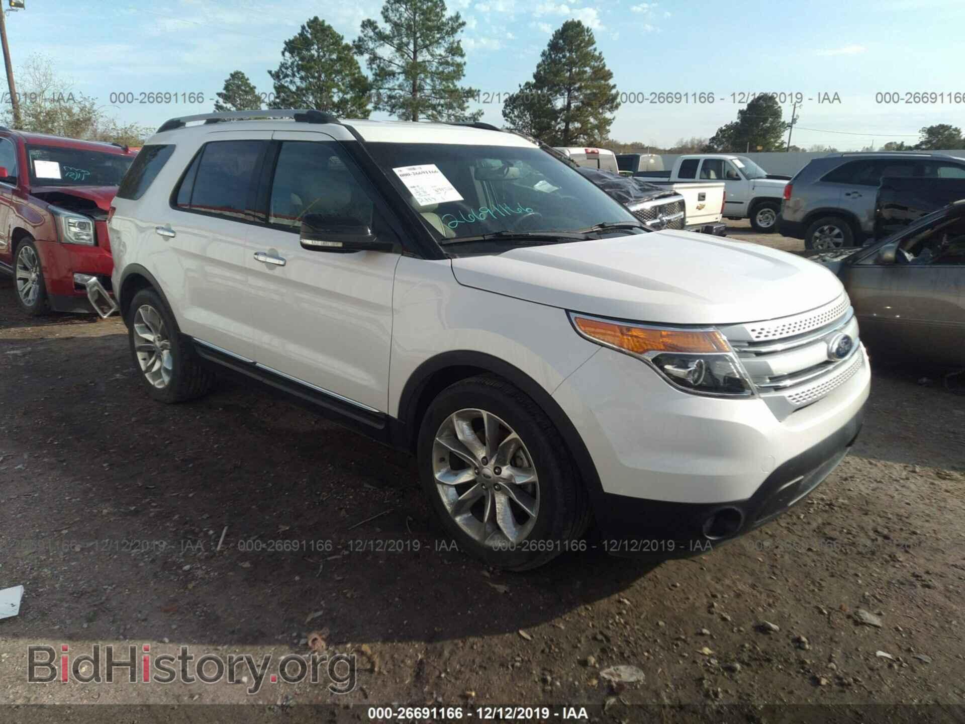 Фотография 1FM5K7D8XFGB46734 - Ford Explorer 2015