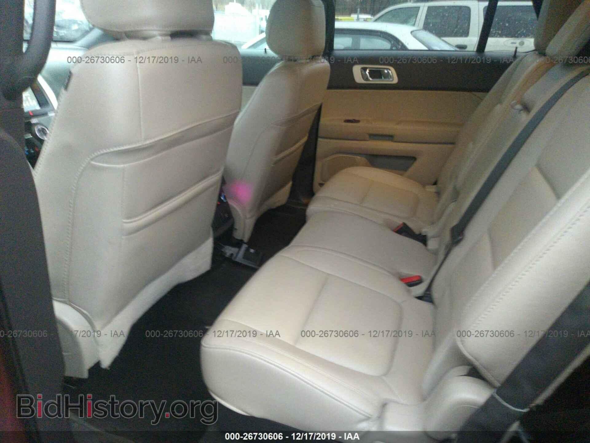 2015 Ford Explorer - VIN: 1FM5K8F87FGA77388 - Photo 8