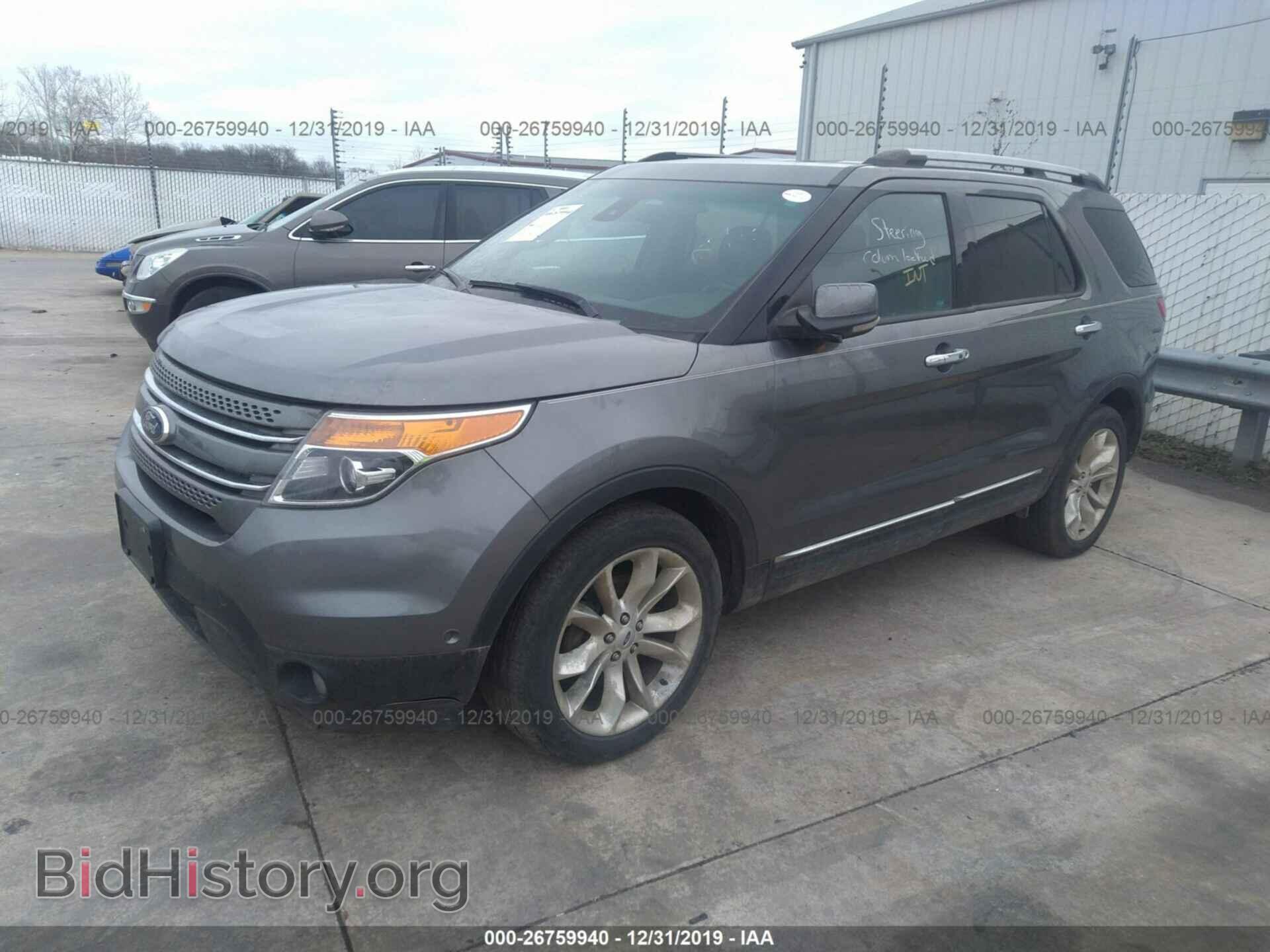 2013 FORD EXPLORER - VIN: 1FM5K8F87DGA45456 - Photo 2