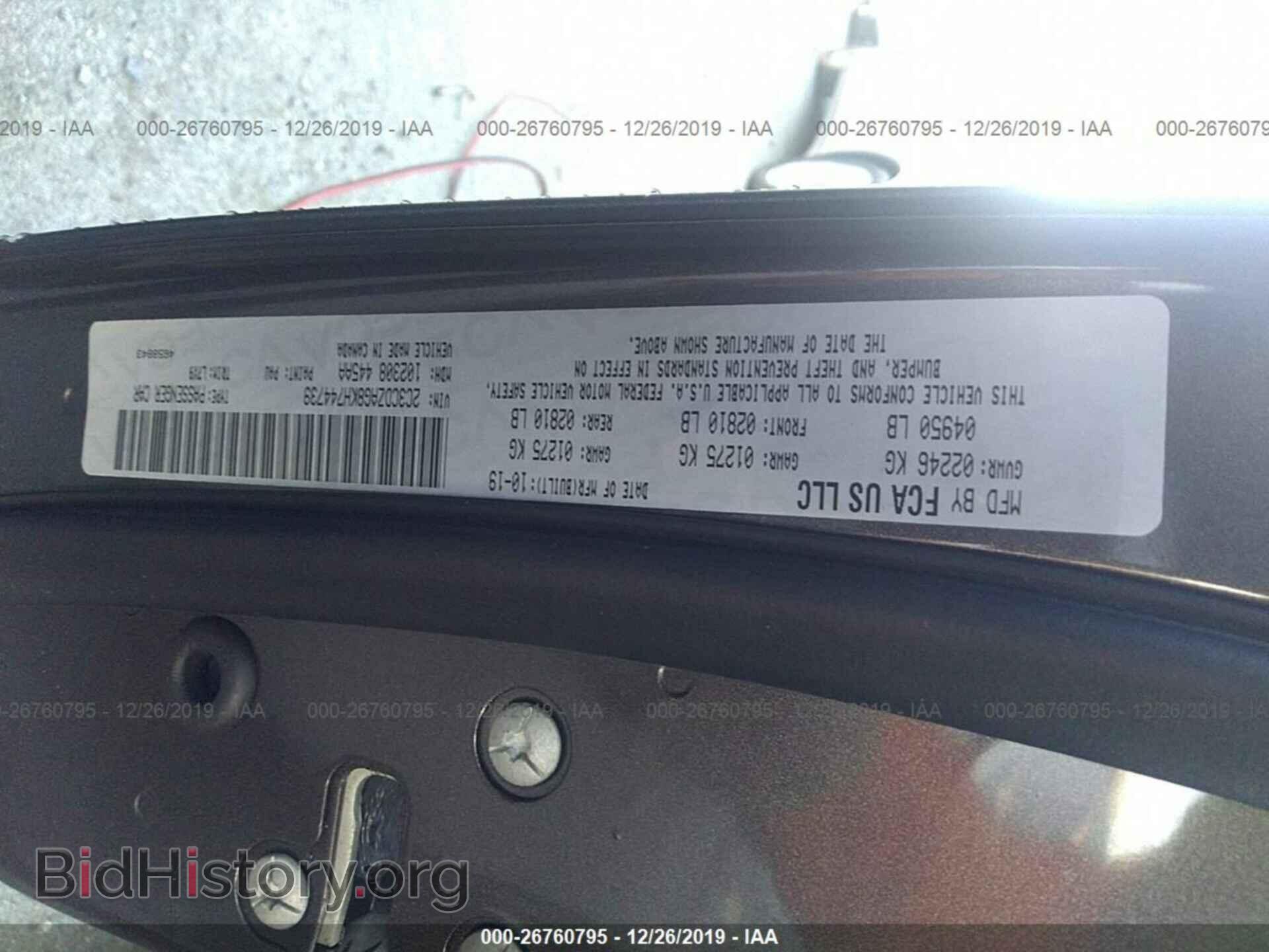 2019 DODGE CHALLENGER - VIN: 2C3CDZAG8KH744739 - Фото 9