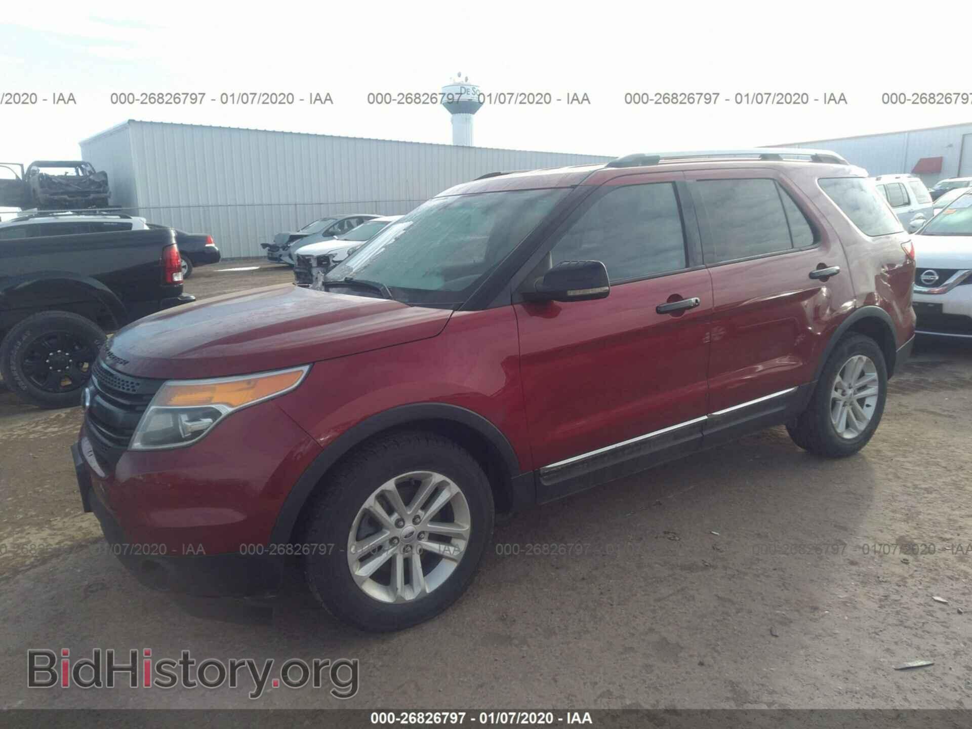 2013 FORD EXPLORER - VIN: 1FM5K7D99DGA33069 - Фото 2