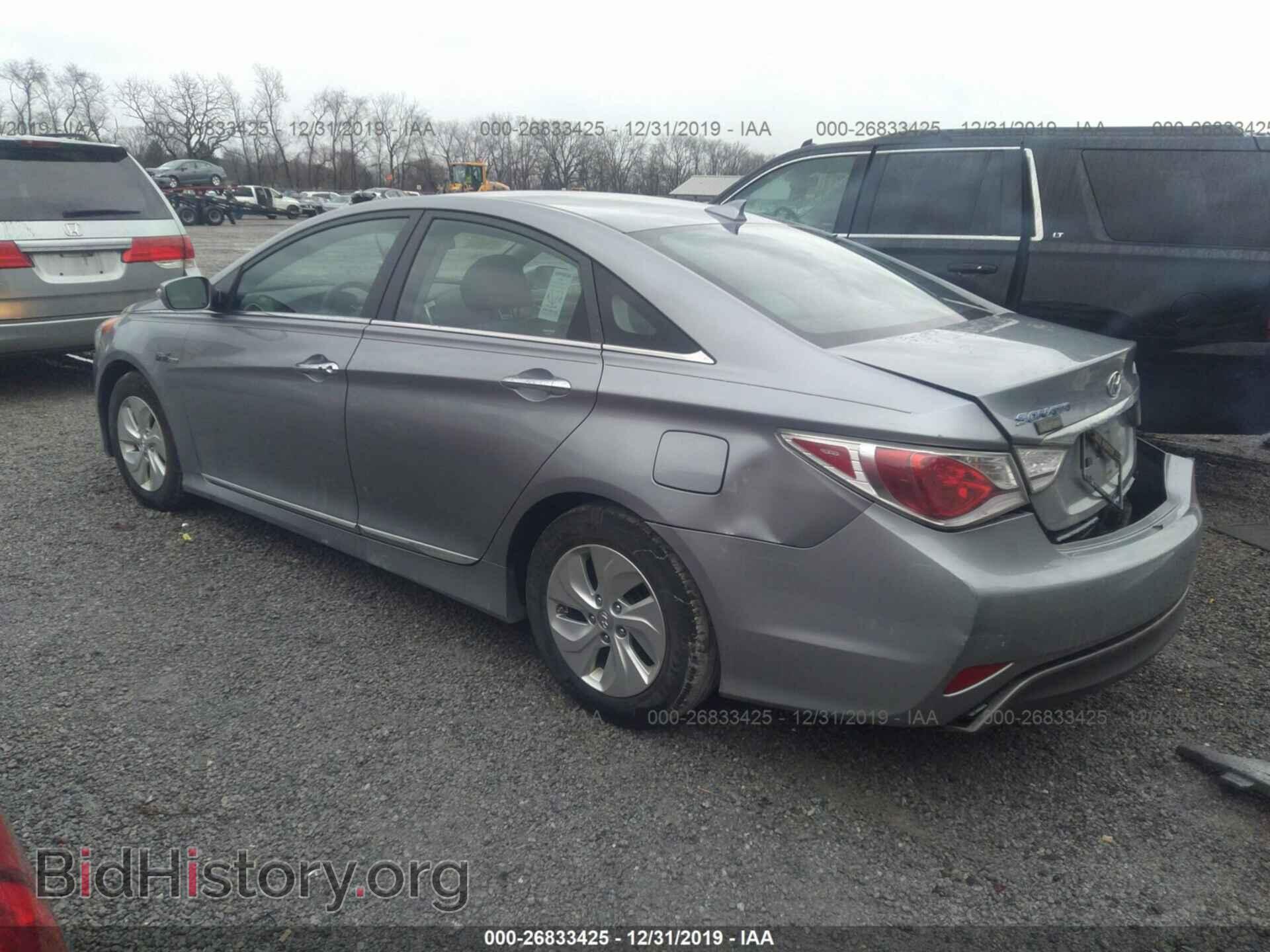 2014 HYUNDAI SONATA - VIN: KMHEC4A45EA114627 - Photo 3
